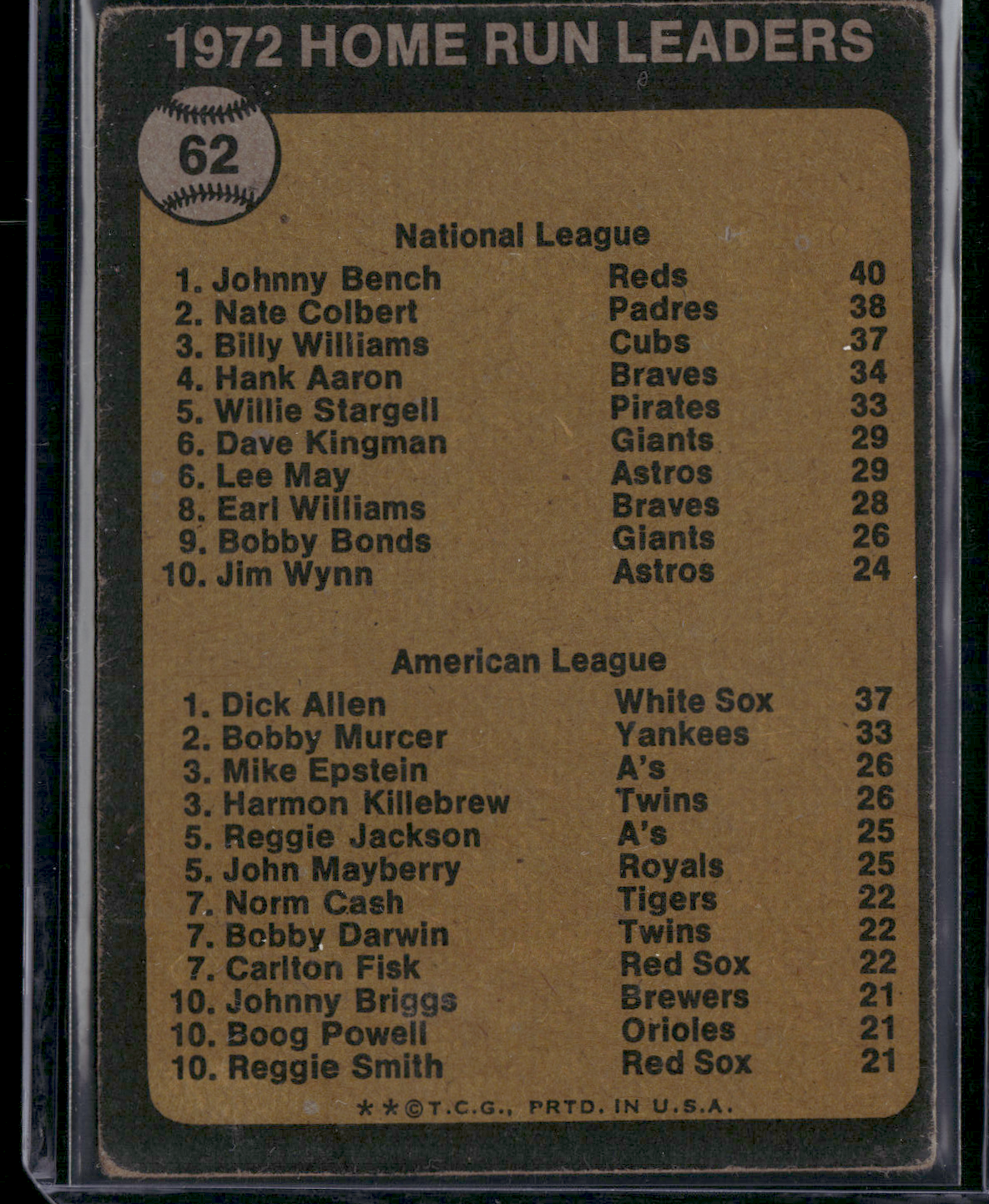 1973 Topps JOHNNY BENCH/DICK ALLEN #62 1972 HR Leaders