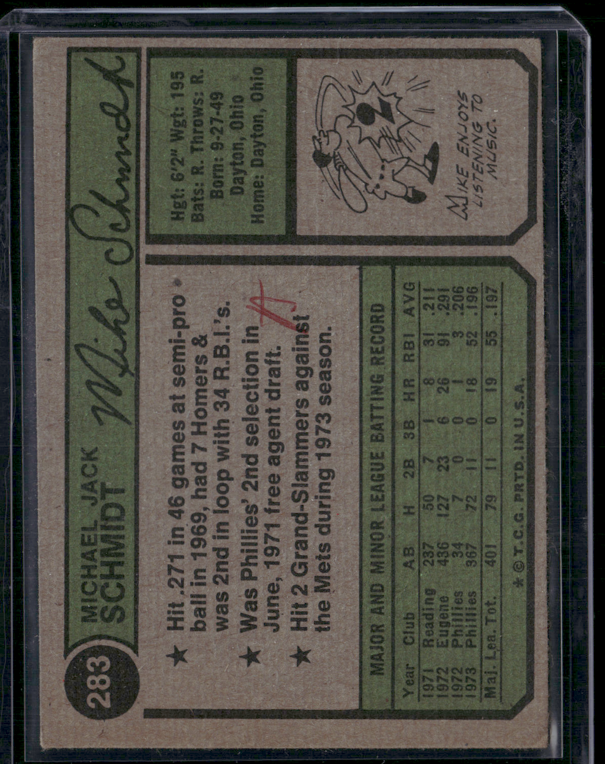 1974 Topps MIKE SCHMIDT #283 Rookie RC Ink on Back (Poor)