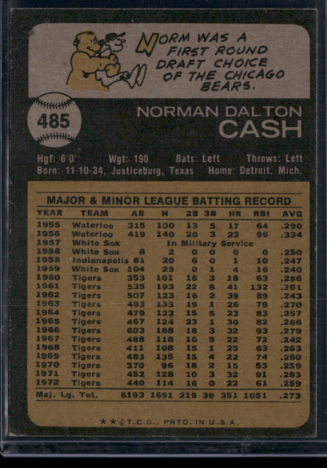 1973 Topps NORM CASH #485 (VG-EX)