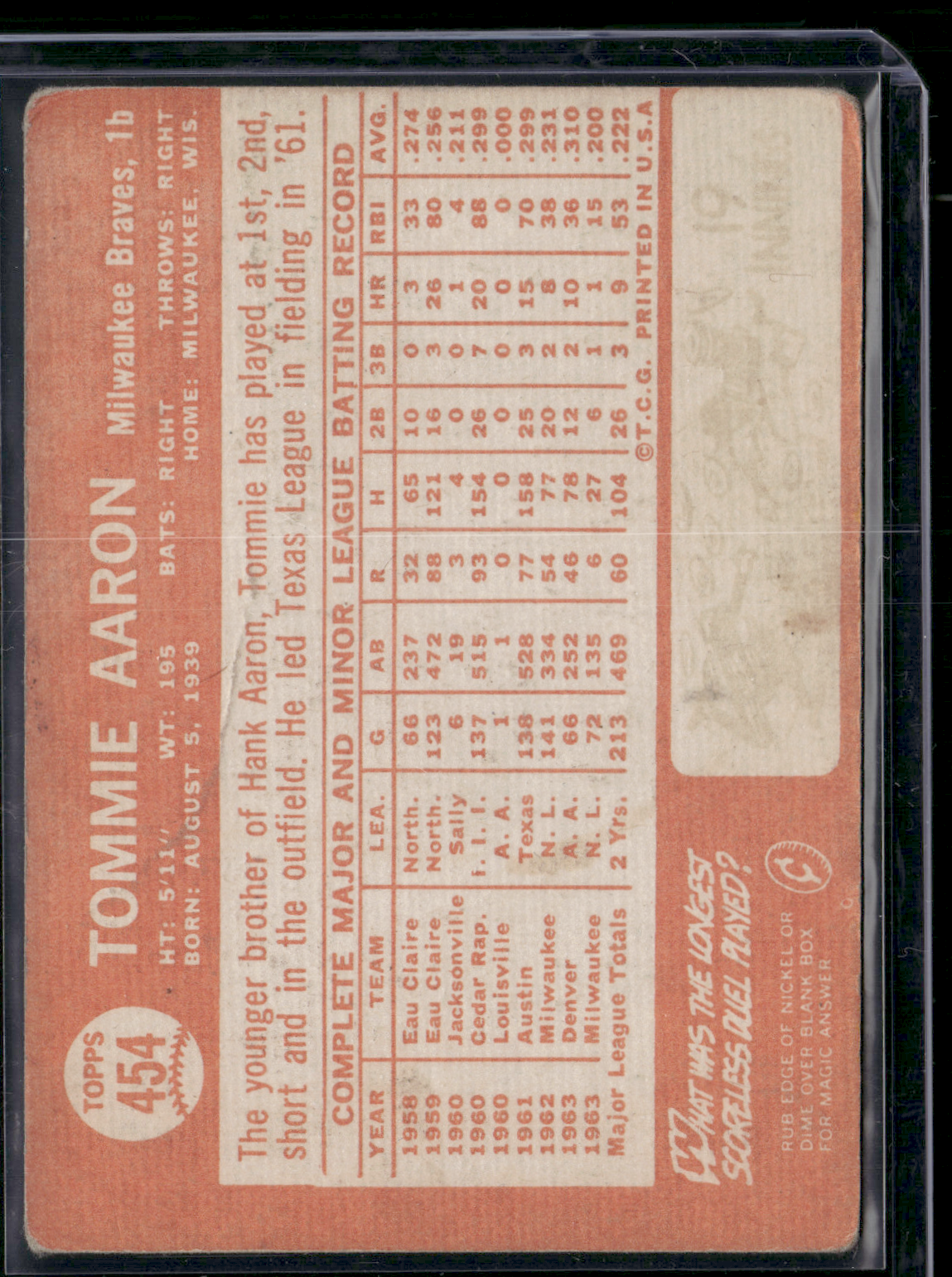1964 Topps TOMMIE AARON #454 Wrinkles (Good)