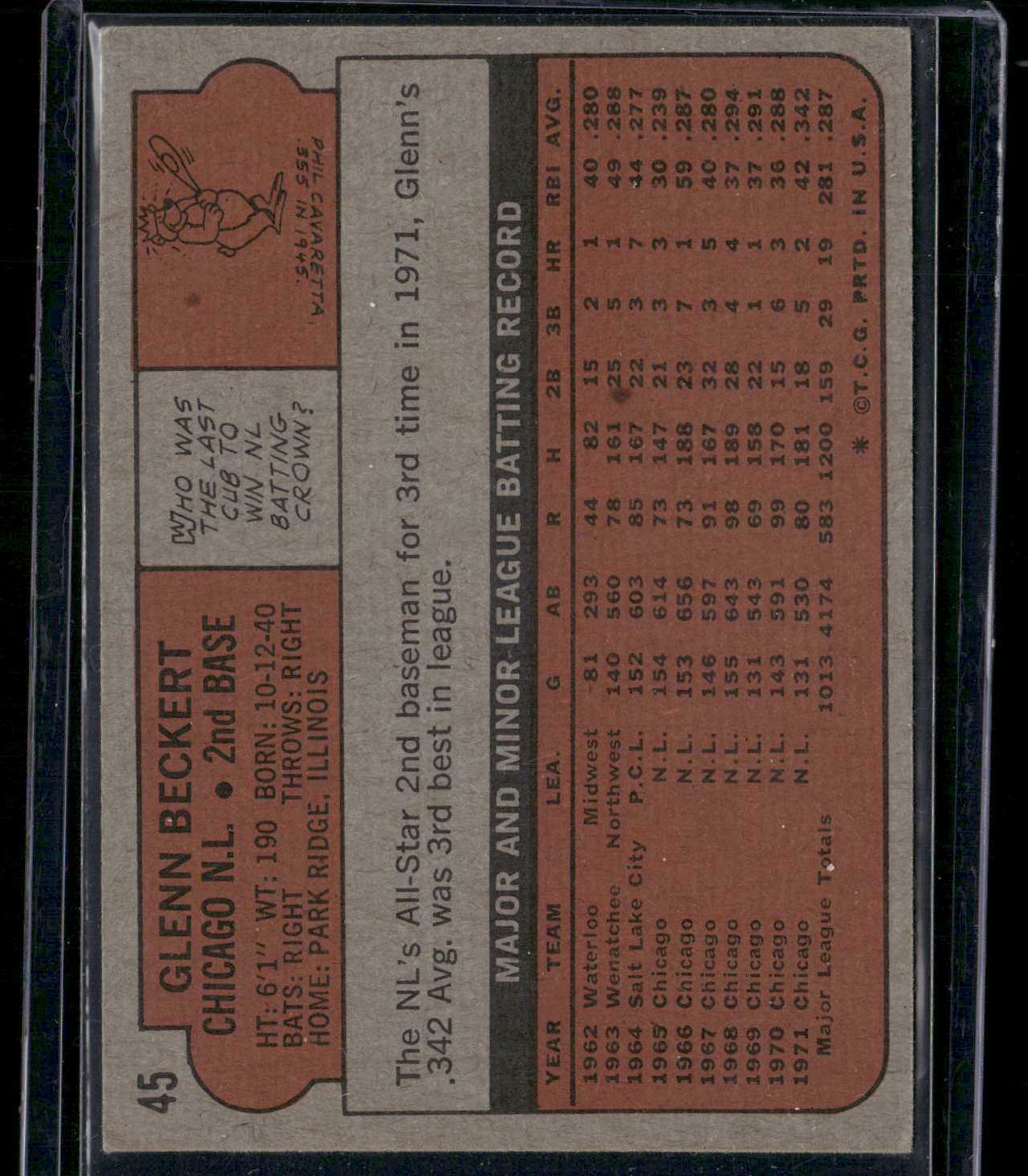 1972 Topps GLENN BECKERT #45 (VG - Light Scratch)