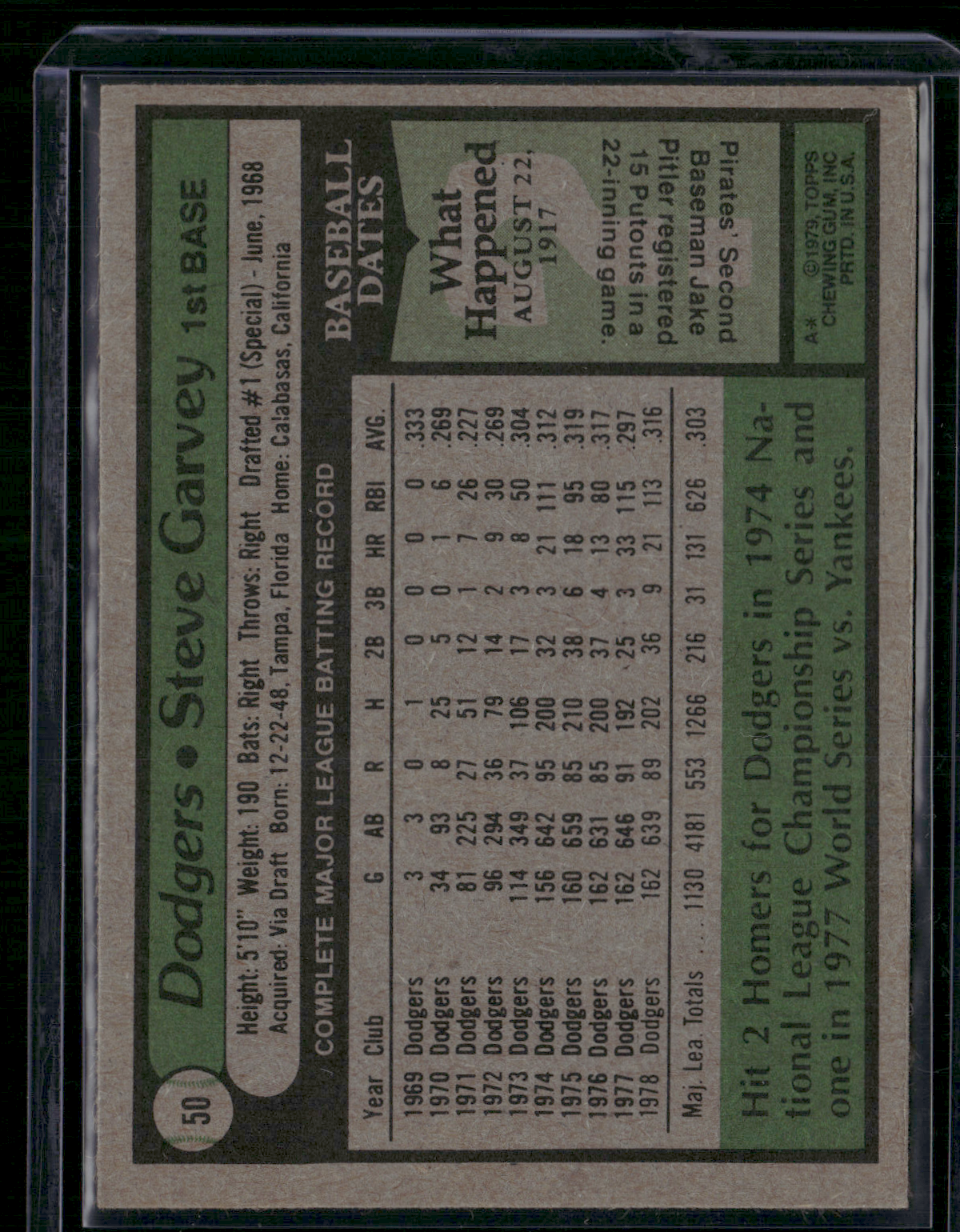 1979 Topps STEVE GARVEY #50 (EX/MT)