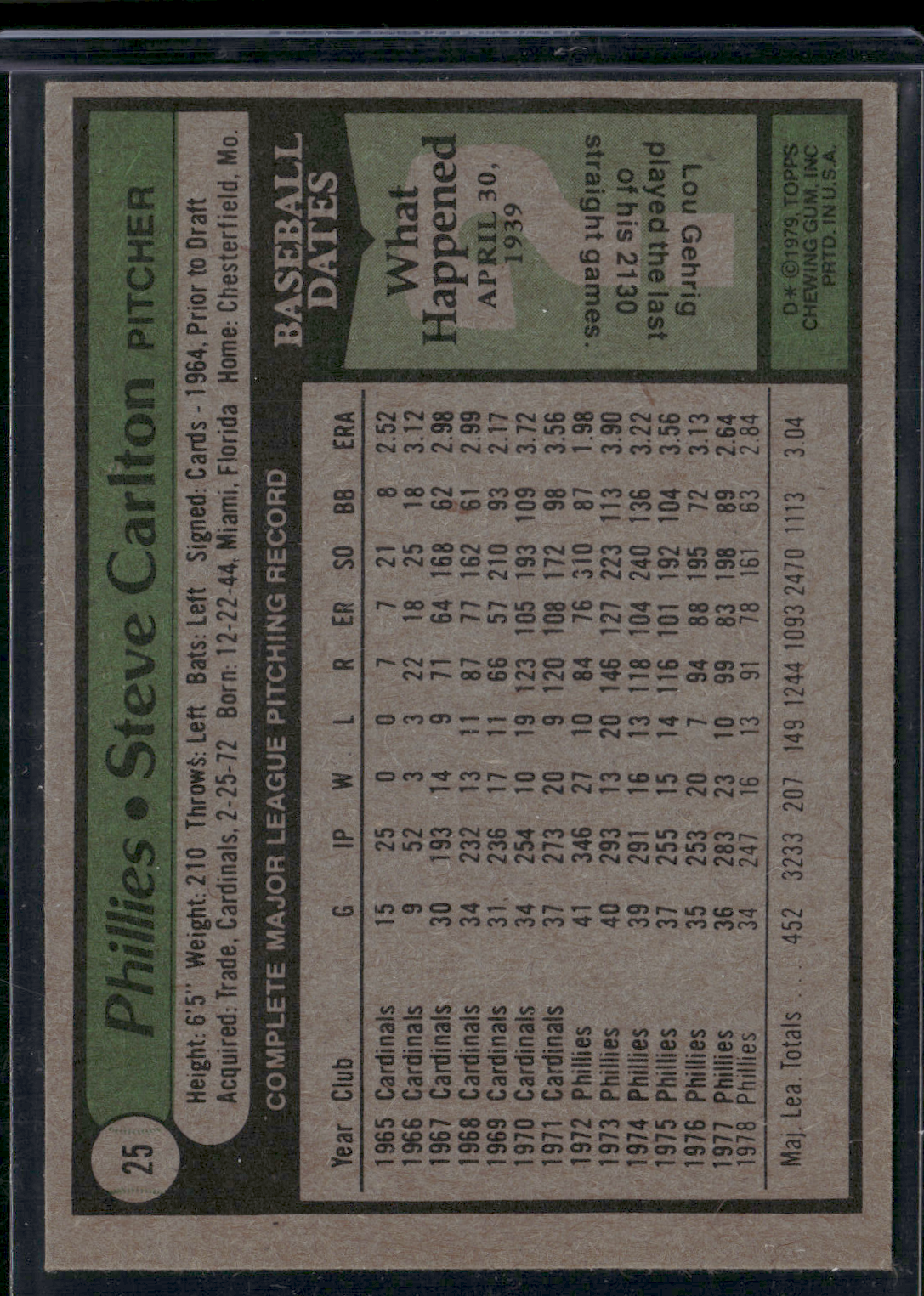 1979 Topps STEVE CARLTON #25 (EX-EX/MT)