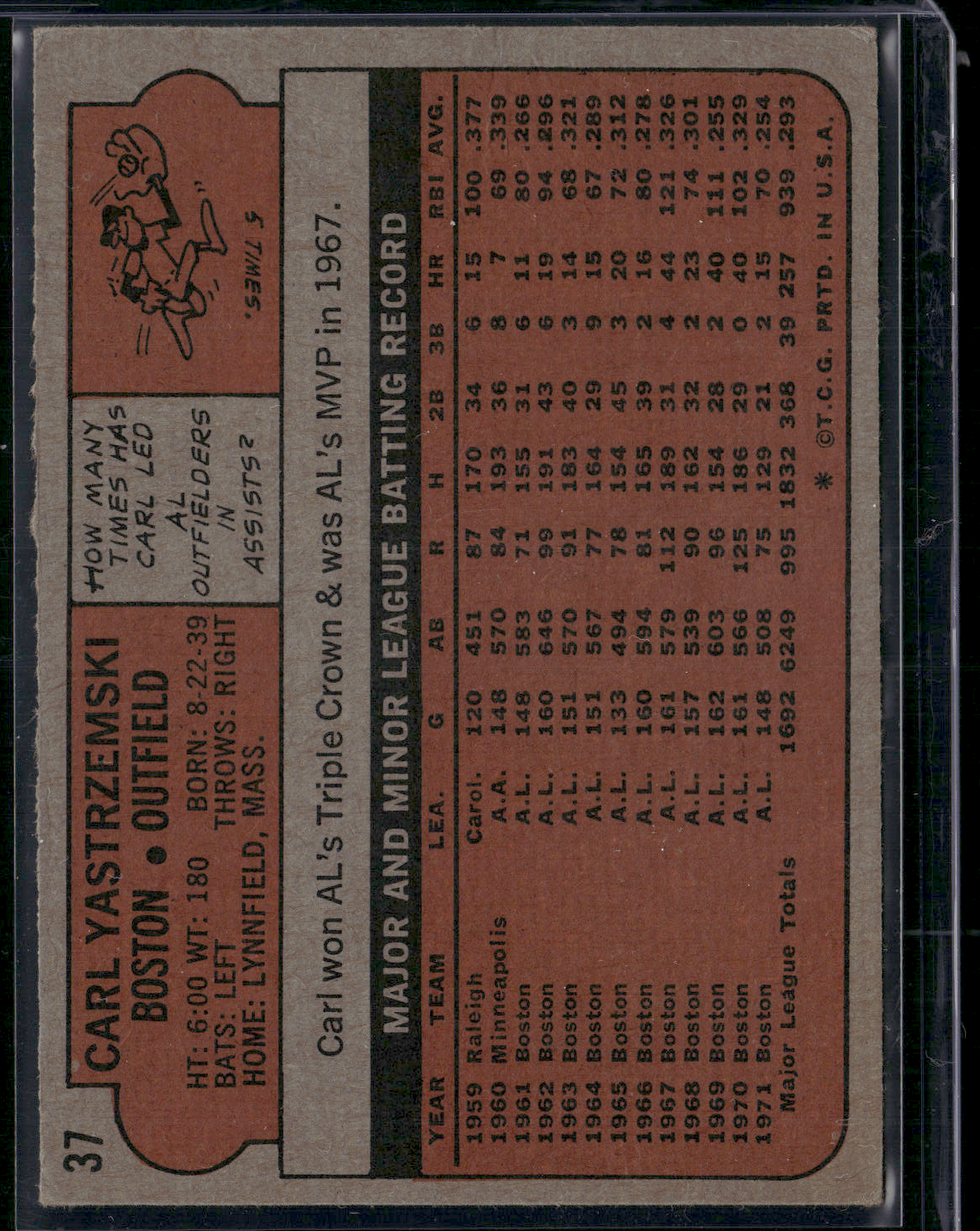 1972 Topps CARL YASTRZEMSKI #37 Light Wrinkles (VG)