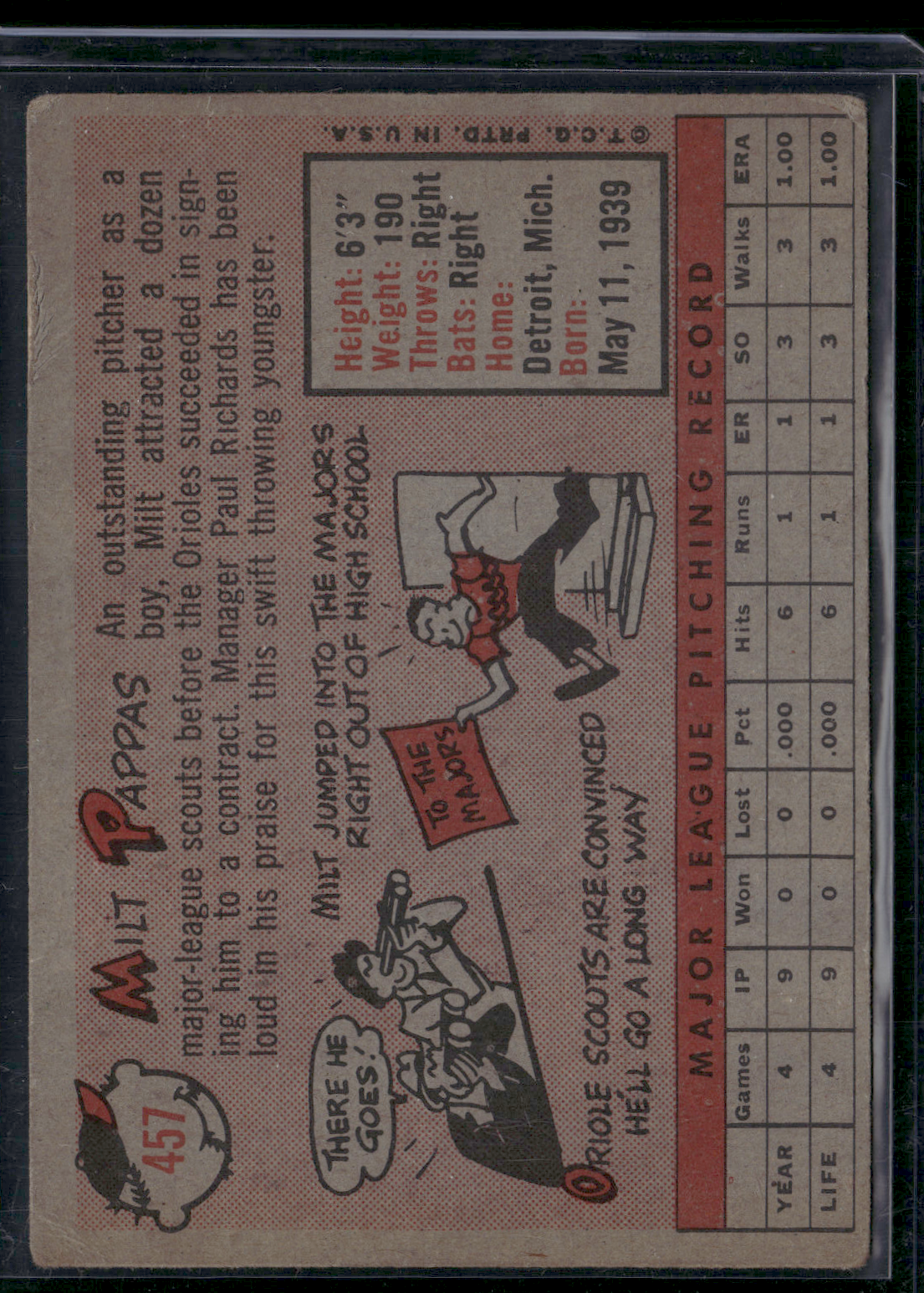 1958 Topps MILT PAPPAS #457 Rookie RC Surface dent (Good)