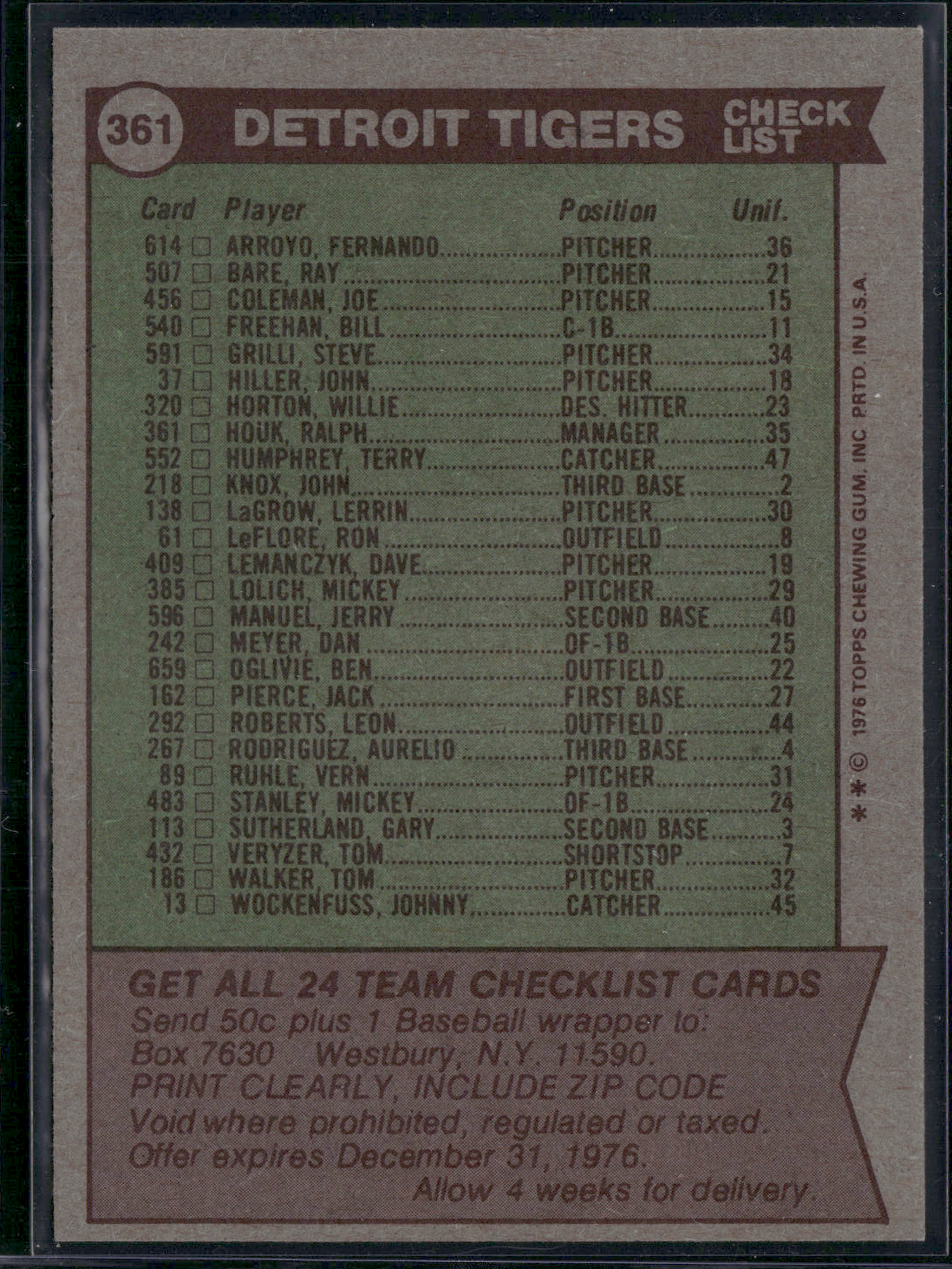 1976 Topps DETROIT TIGERS #361 (EX-EX/MT)