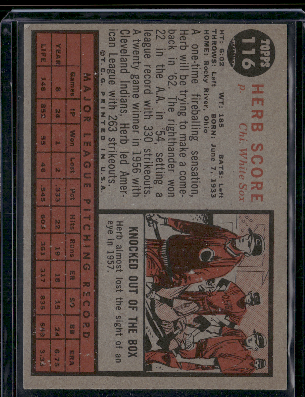 1962 Topps HERB SCORE #116