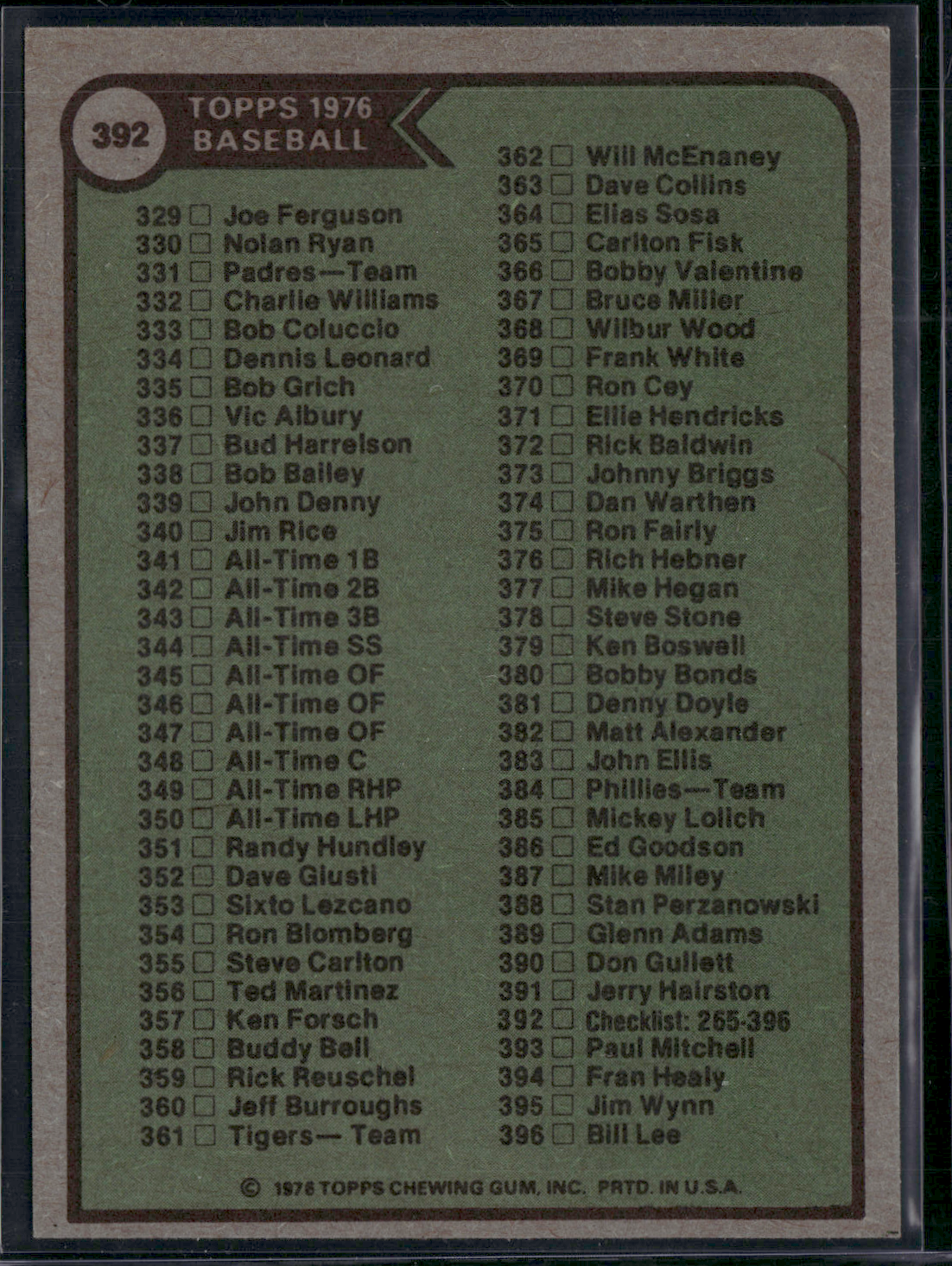 1976 Topps CHECKLIST 265-396 #392 (EX/MT-NM)