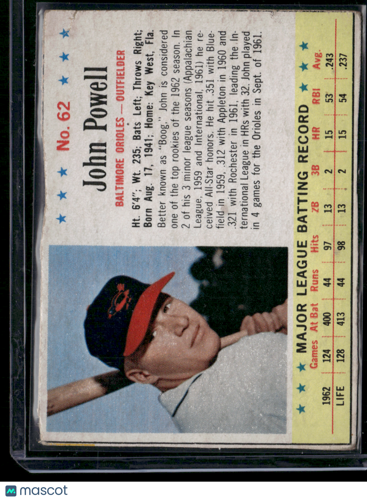 1963 Cereal Box JOHN "BOOG" POWELL #62 Hand Cut (Good)