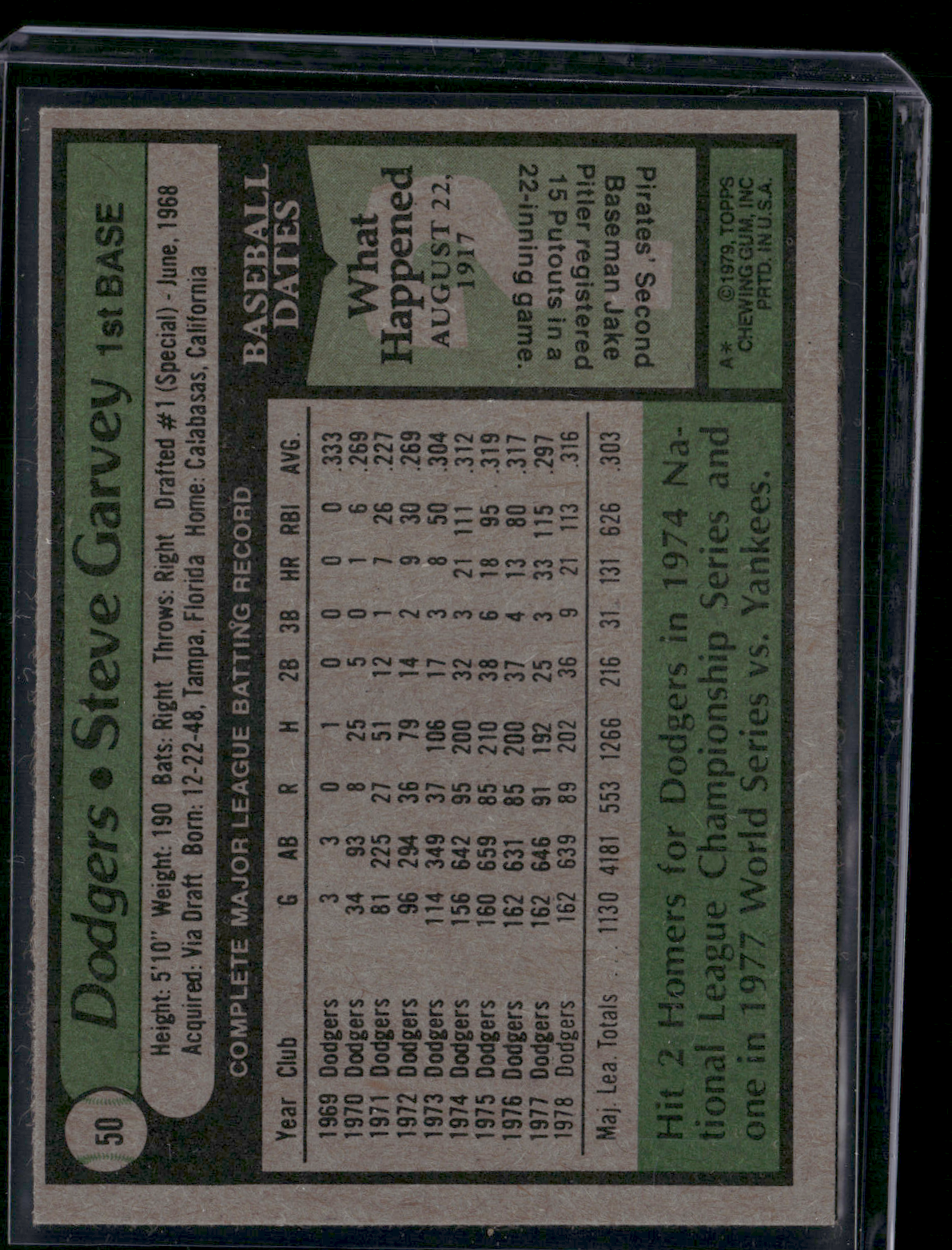 1979 Topps STEVE GARVEY #50 (EX)