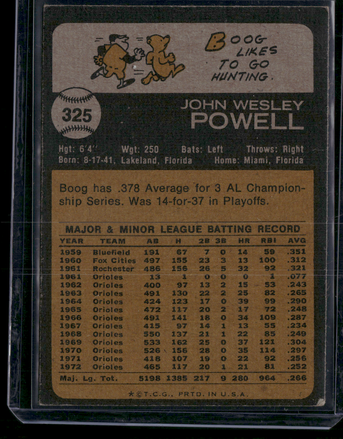 1973 Topps BOOG POWELL #325 Wrinkle (VG)