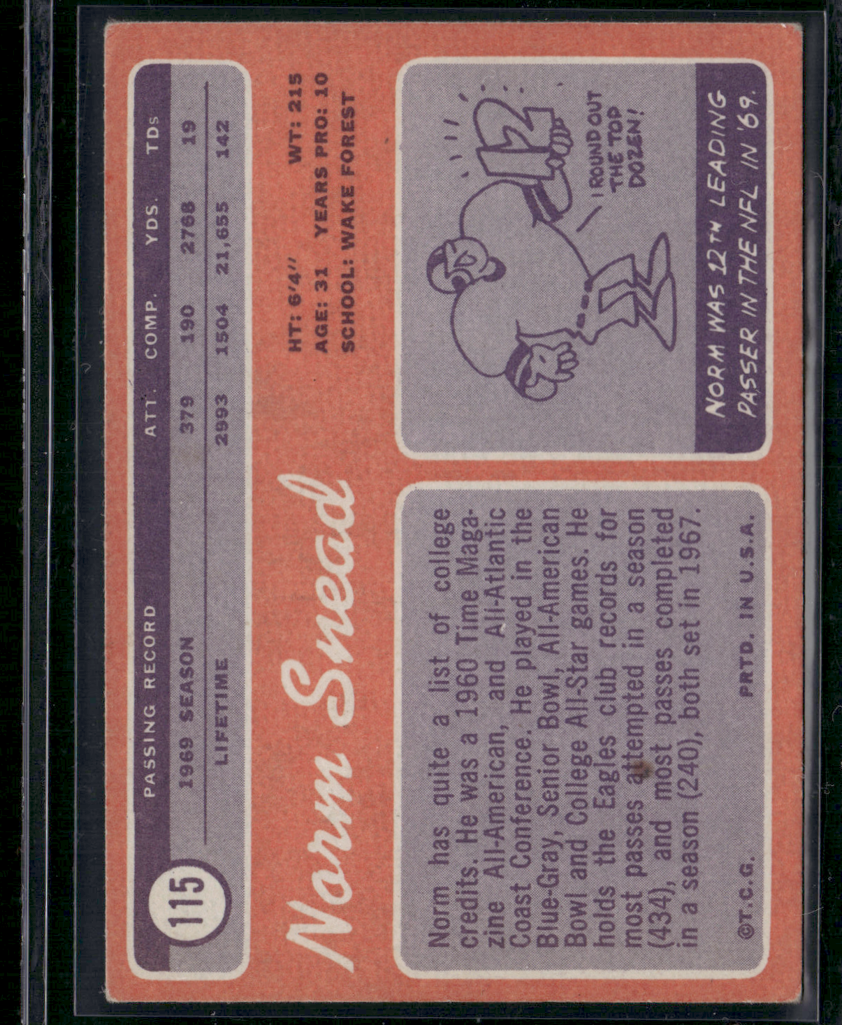 1970 Topps NORM SNEAD #115