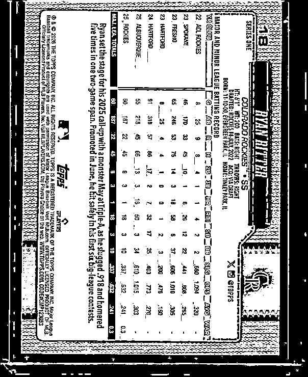 2026 Topps Series 1 RYAN RITTER #18 Rookie RC