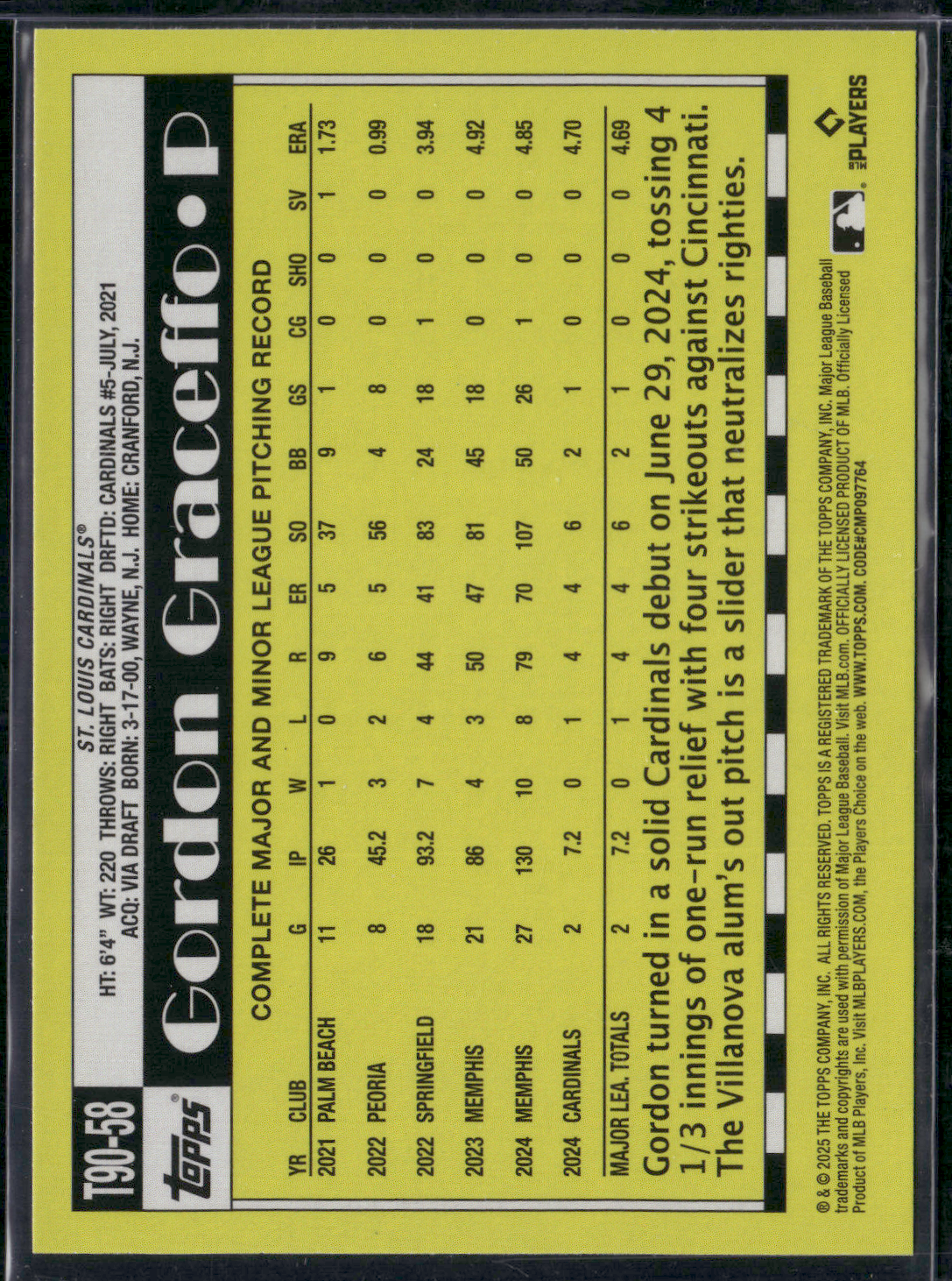 2025 Topps Series 1 GORDON GRACEFFO #T90-58 1990 Rookie Card