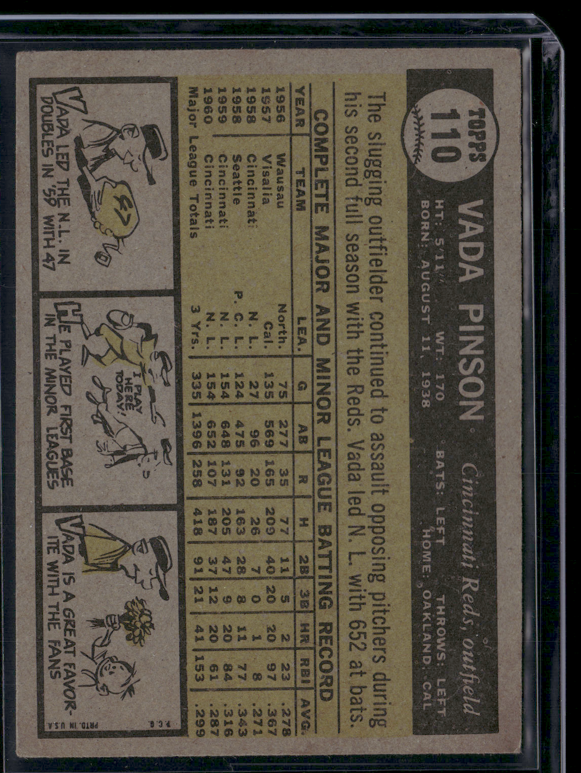 1961 Topps VADA PINSON #110