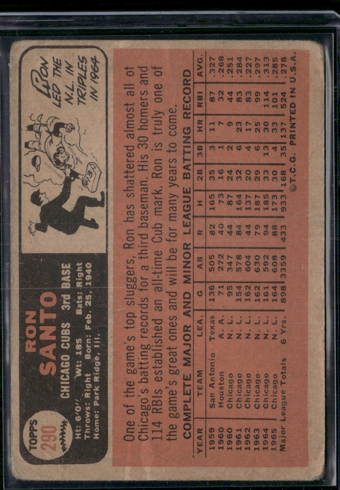 1966 Topps RON SANTO #290 Toning Wrinkles (Good-VG)