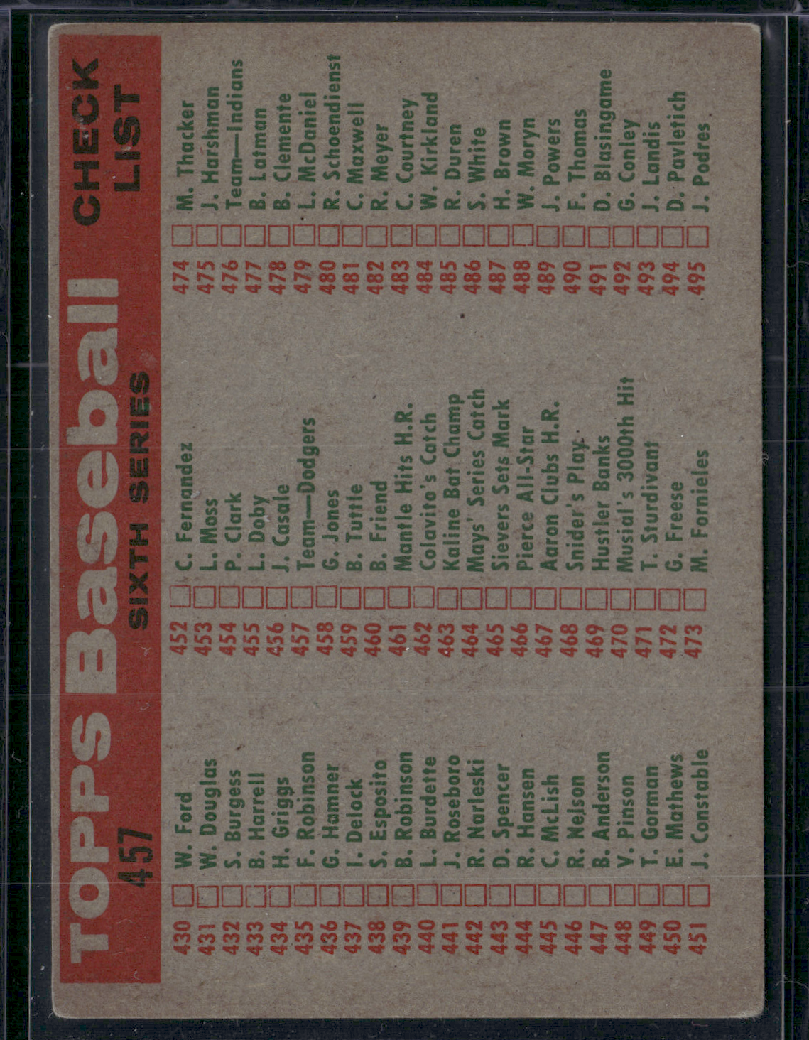 1959 Topps LOS ANGELES DODGERS #457