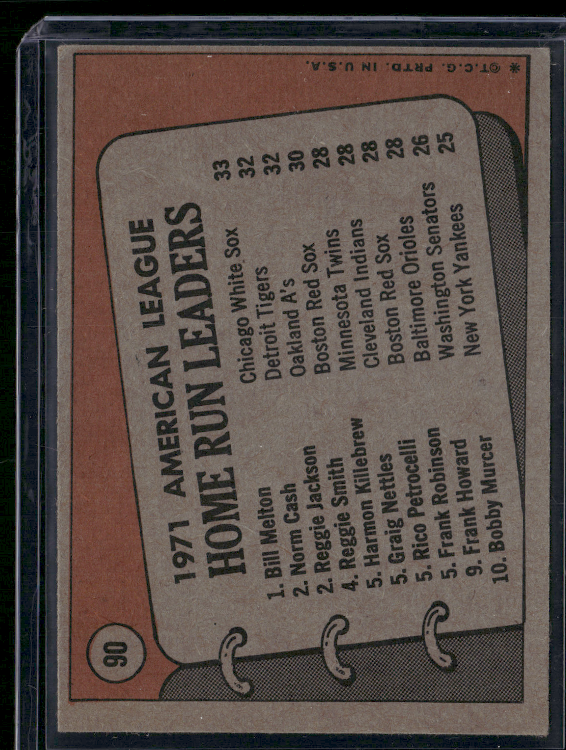 1972 Topps REGGIE JACKSON/CASH/MELTON #90 1971 AL HR Leaders Light Scratches(VG)
