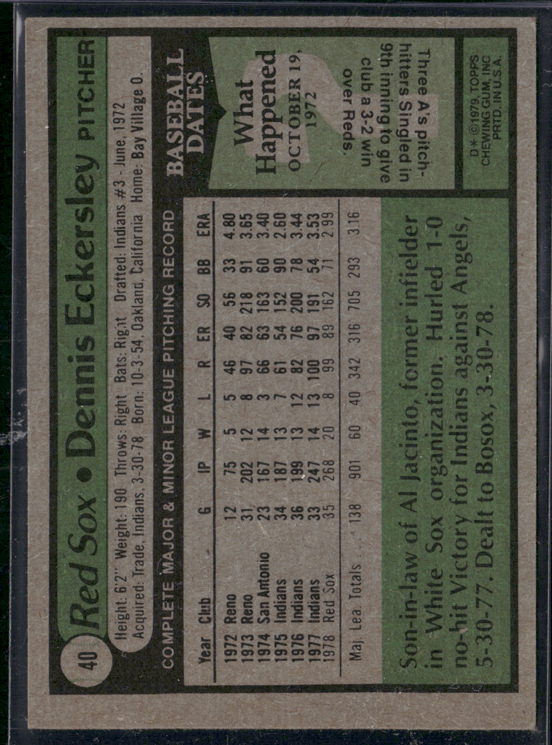 1979 Topps DENNIS ECKERSLEY #40 (EX)