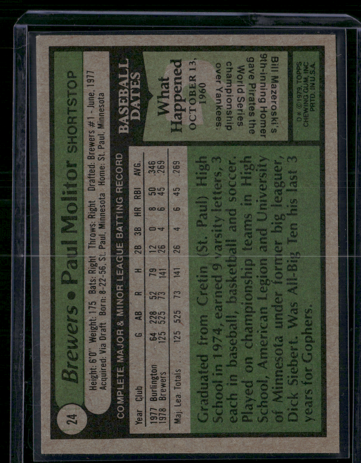 1979 Topps PAUL MOLITOR #24 Miscut (EX/MT)