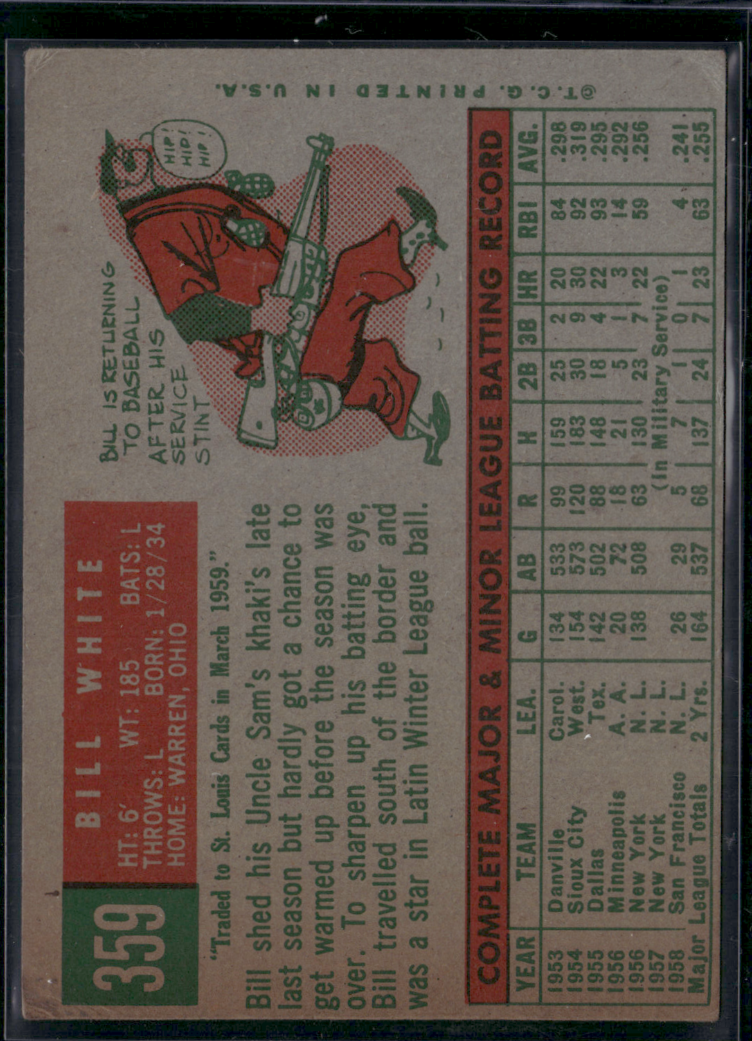 1959 Topps BILL WHITE #359