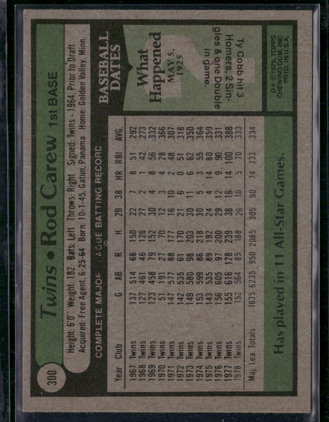 1979 Topps ROD CAREW #300 (EX)