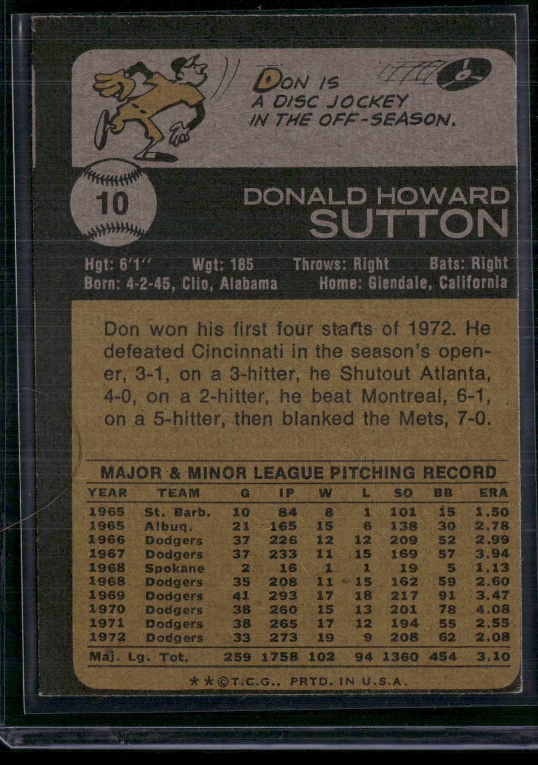 1973 Topps DON SUTTON #10 (VG/EX)