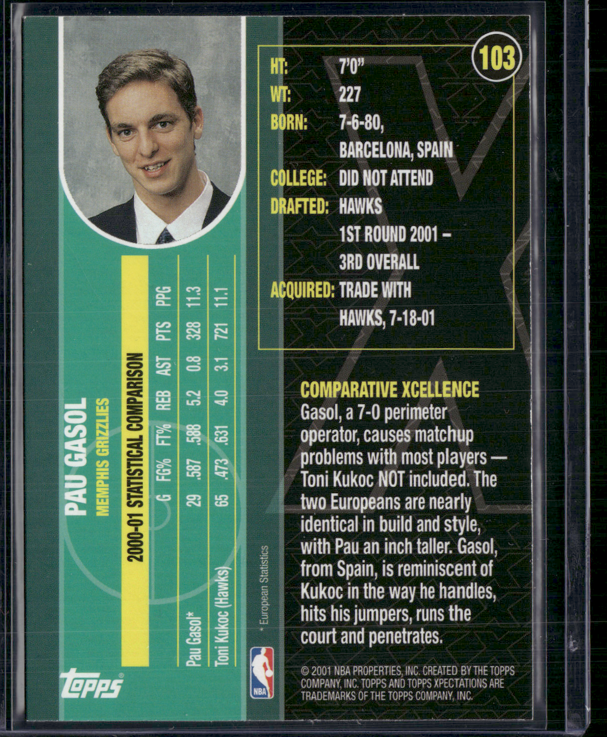 2001 Topps PAU GASOL #103 Rookie RC (NM)