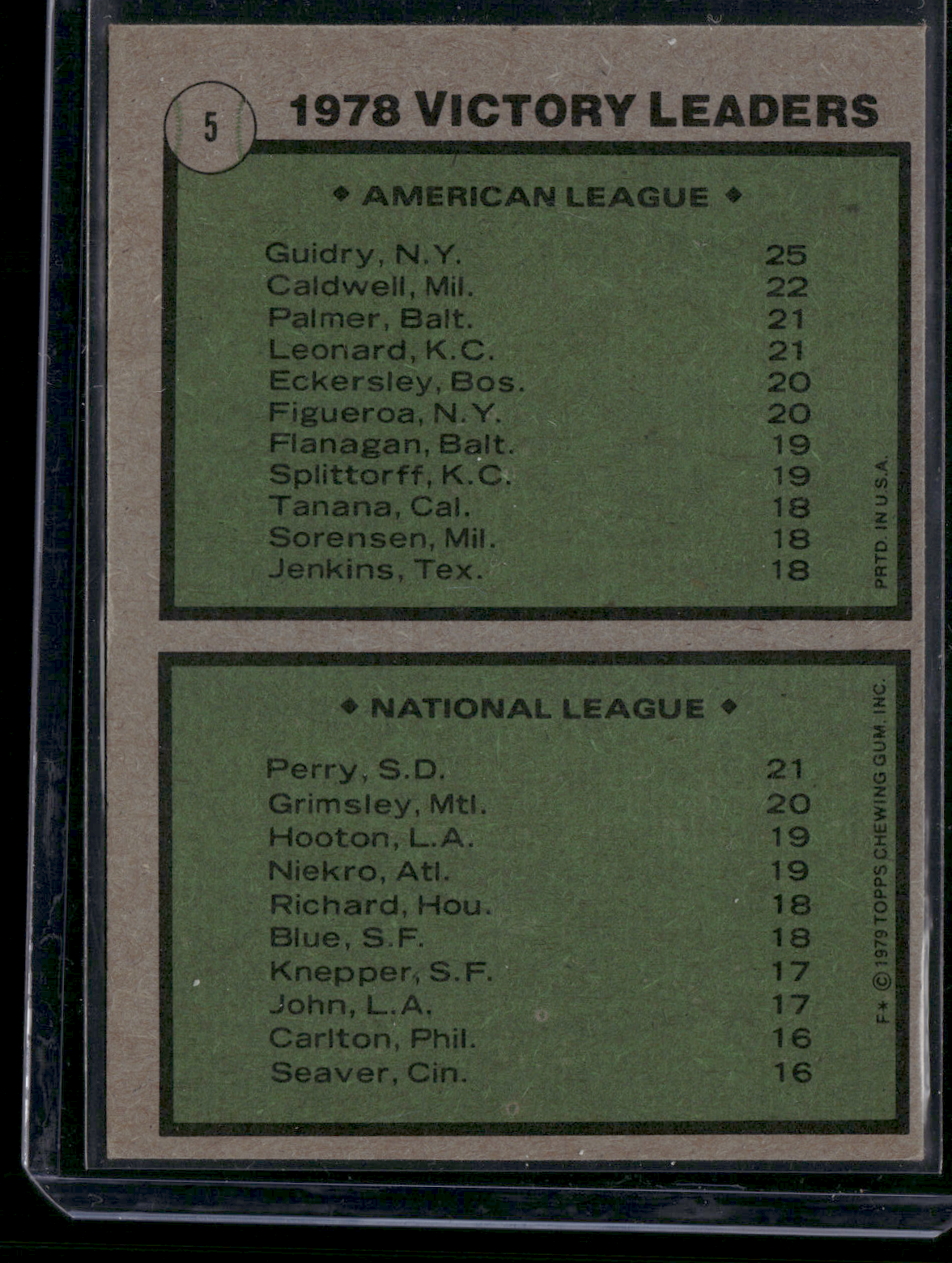 1979 Topps RON GUIDRY/GAYLORD PERRY #5 1978 Victory Leaders (VG-EX)