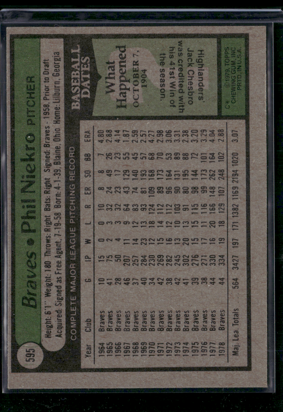 1979 Topps PHIL NIEKRO #595 (VG-EX)