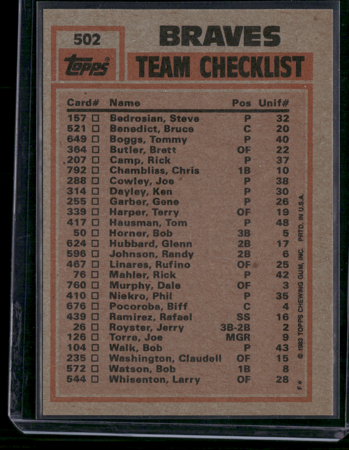 1983 Topps DALE MURPHY/PHIL NIEKRO #502 Atlanta Braves Team Leaders (NM)