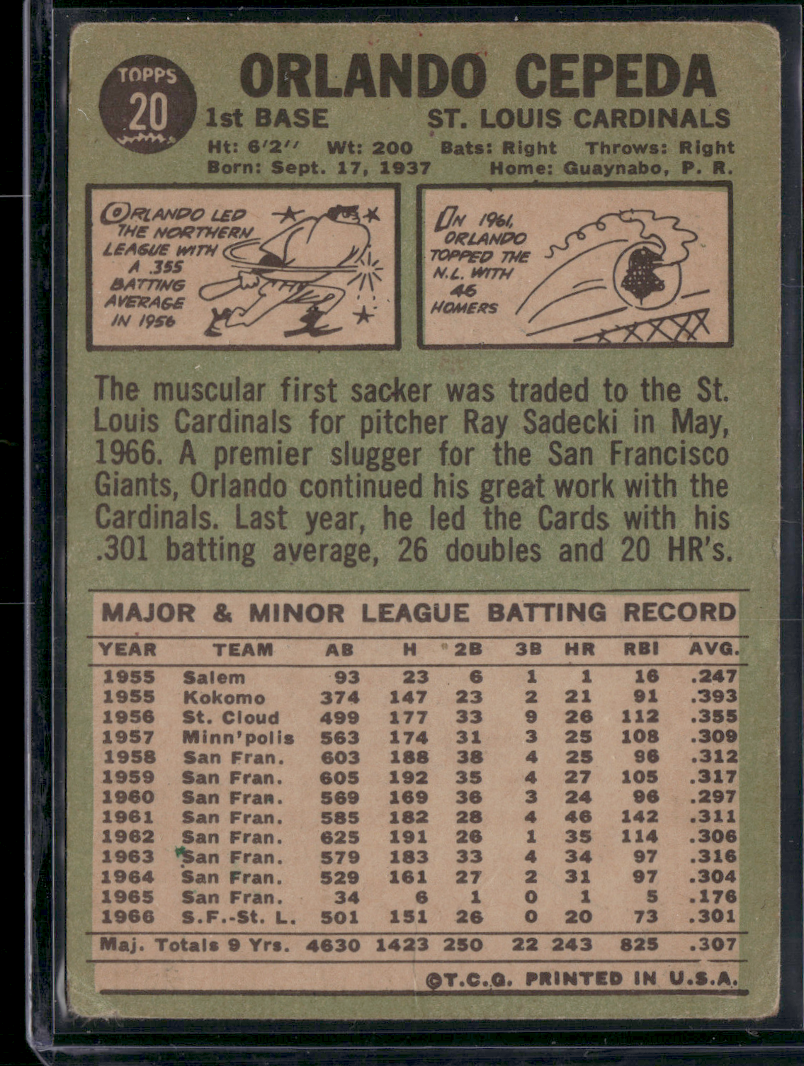 1967 Topps ORLANDO CEPEDA #20 (VG)