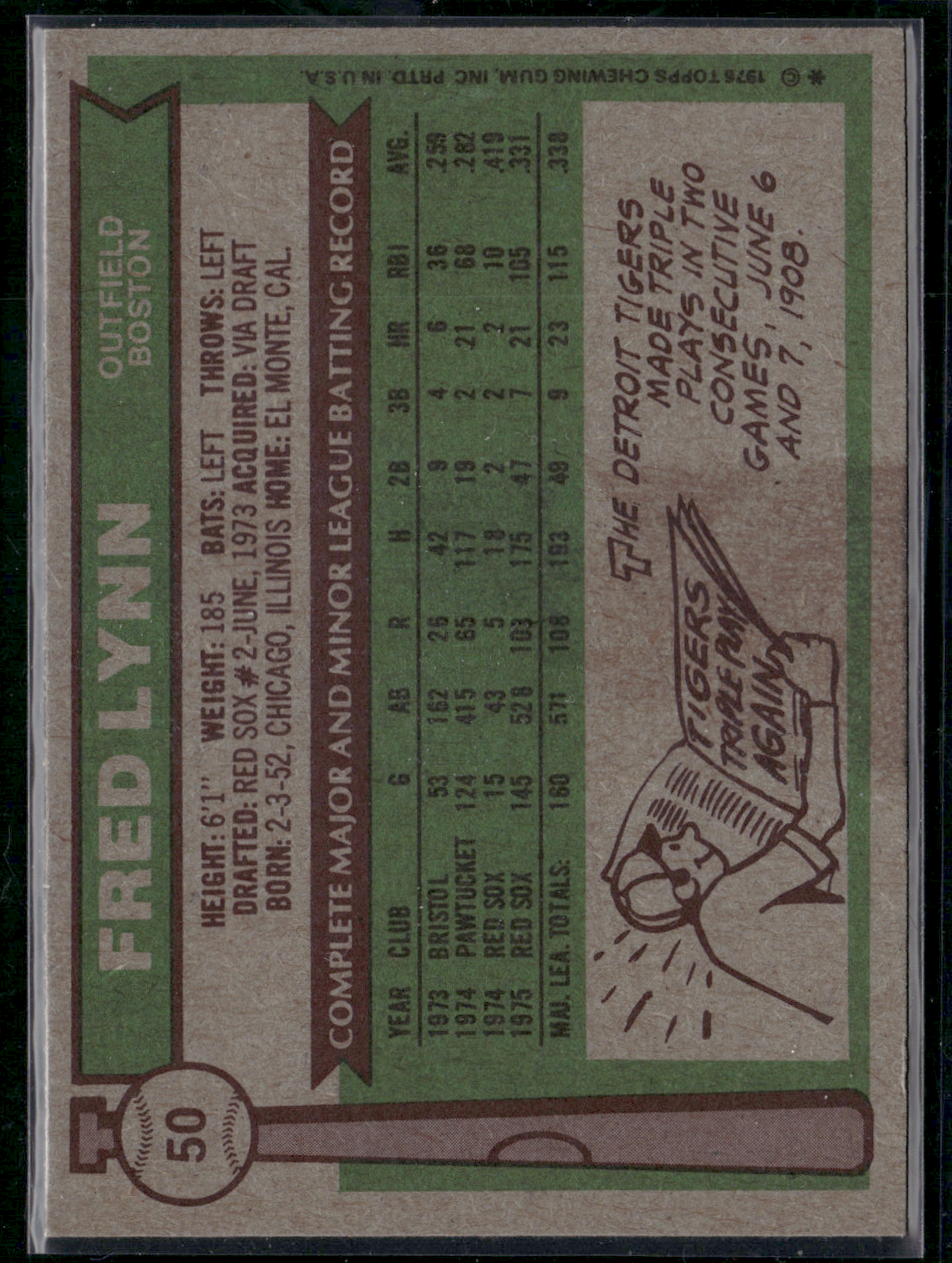 1976 Topps FRED LYNN #50 All Star Rookie Cup (VG-Staining on back)