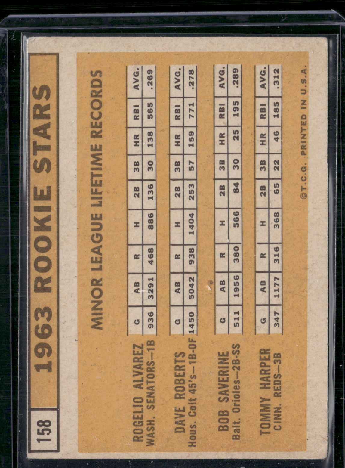 1963 Topps ALVAREZ/ROBERTS/SAVERINE/HARPER #158 1963 Rookie Stars Wrinkle (Good)
