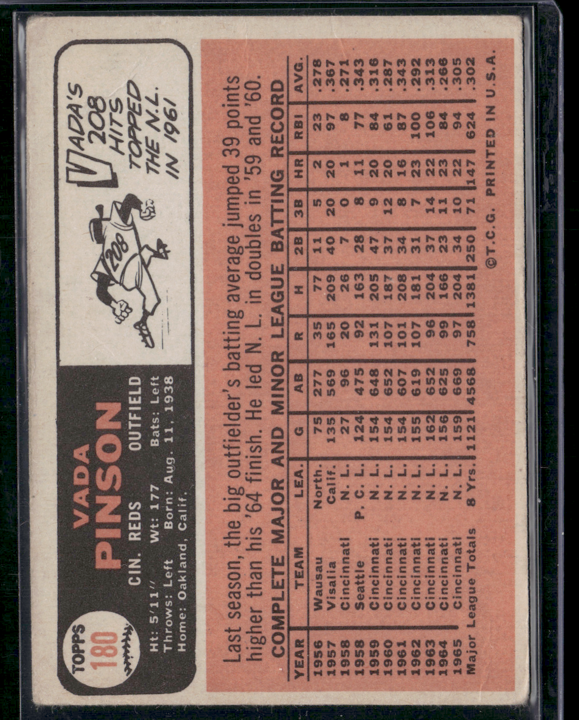 1966 Topps VADA PINSON #180