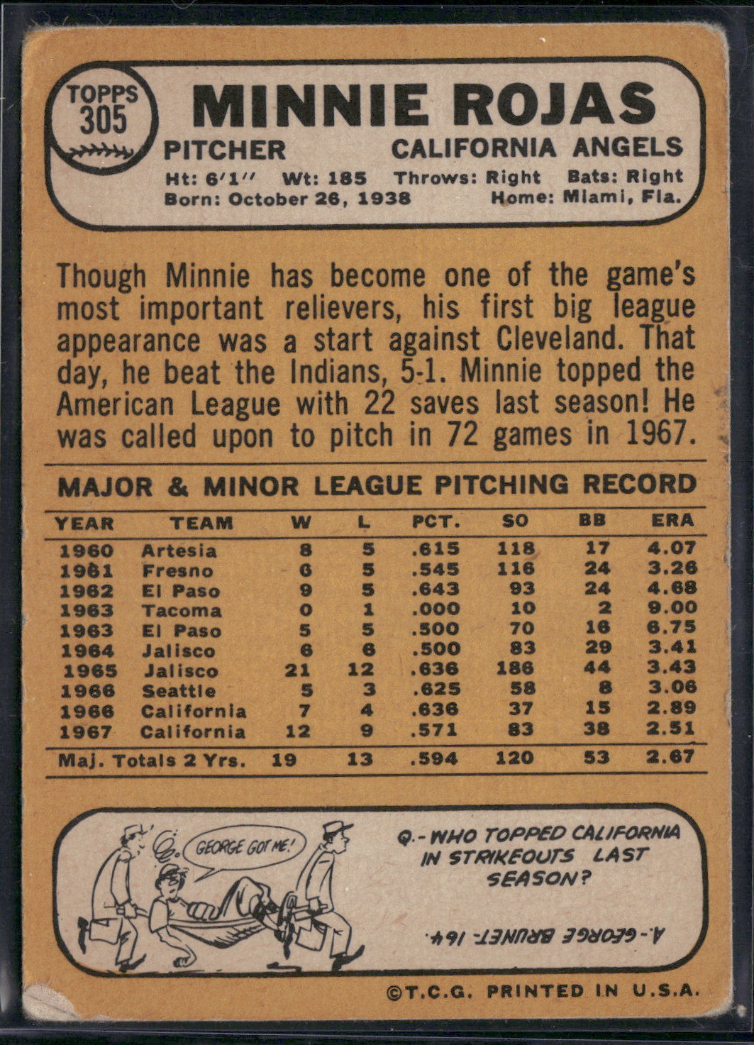 1968 Topps MINNIE ROJAS #305 (Good -Light scratches, Light Wrinkle)