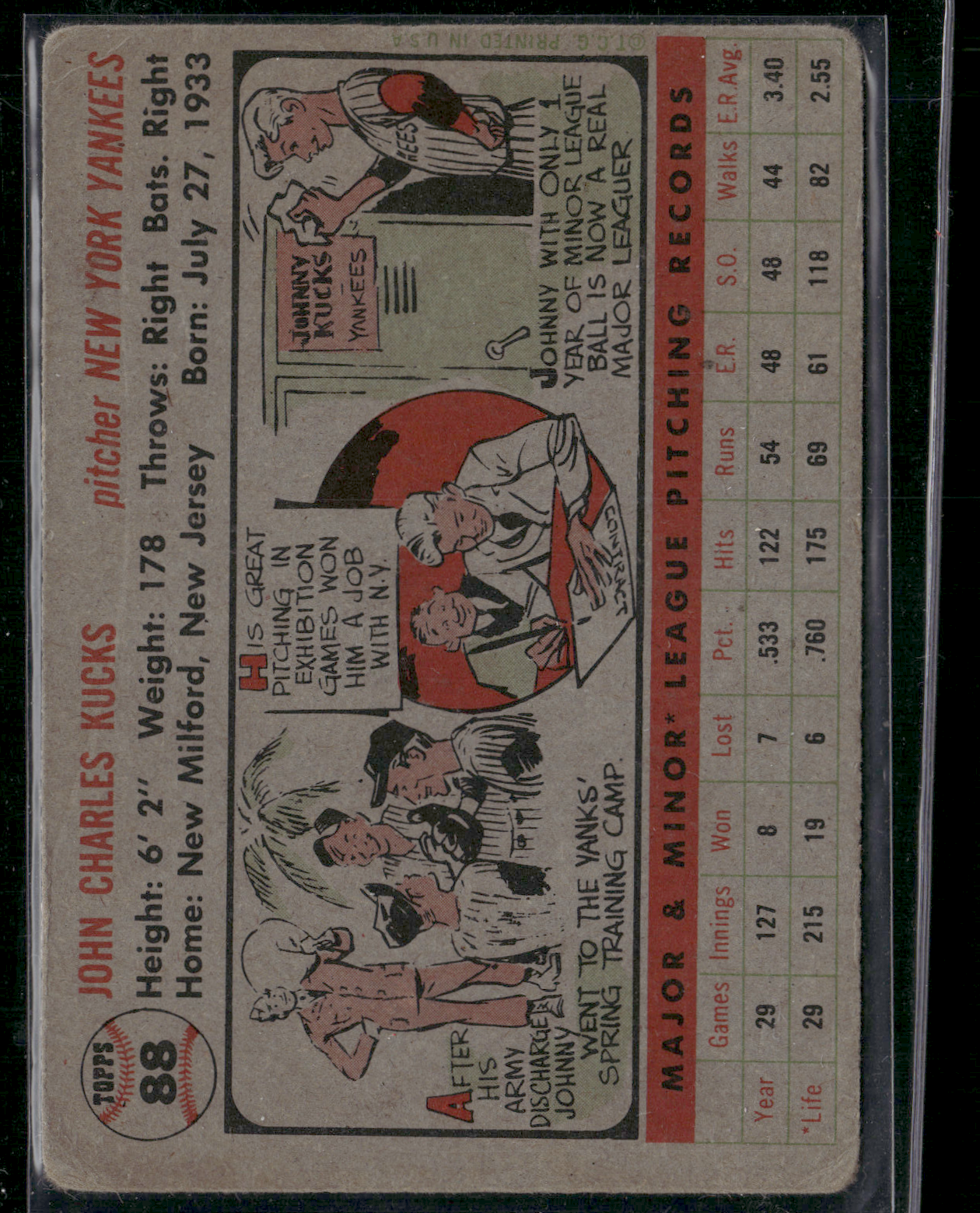 1956 Topps JOHNNY KUCKS #88 Light Wrinkles (Good)