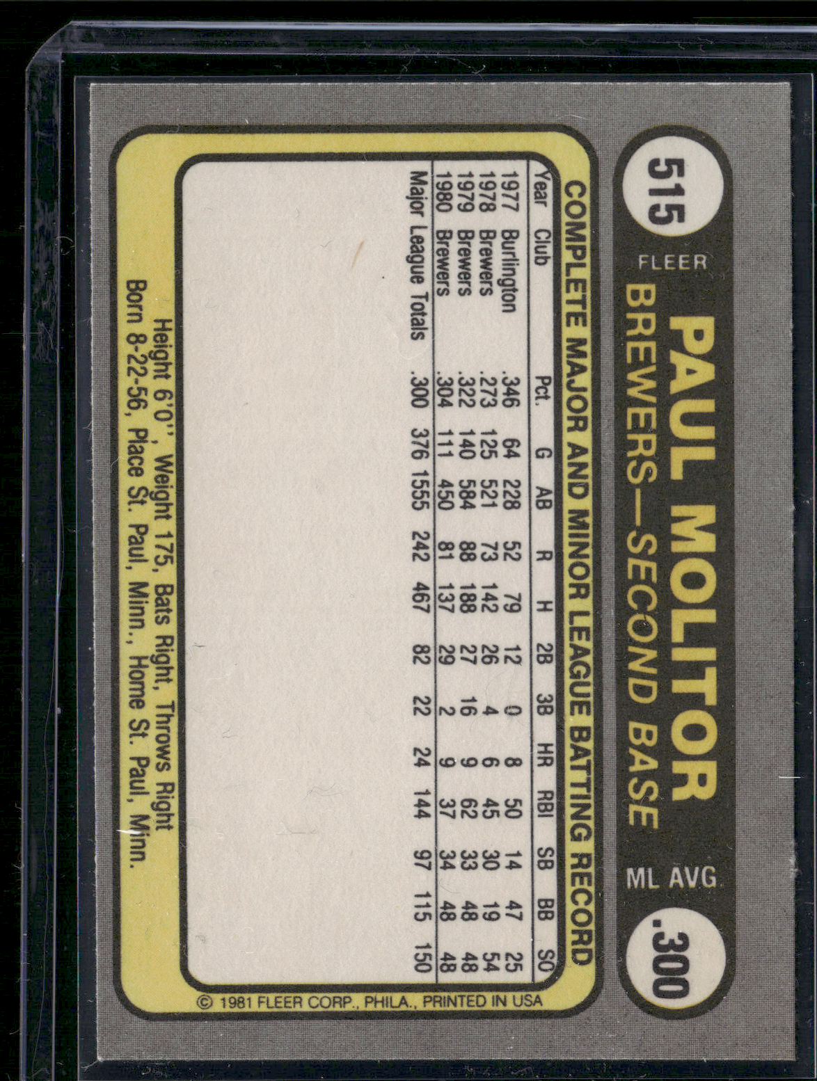 1981 Fleer PAUL MOLITOR #515 (EX/MT)