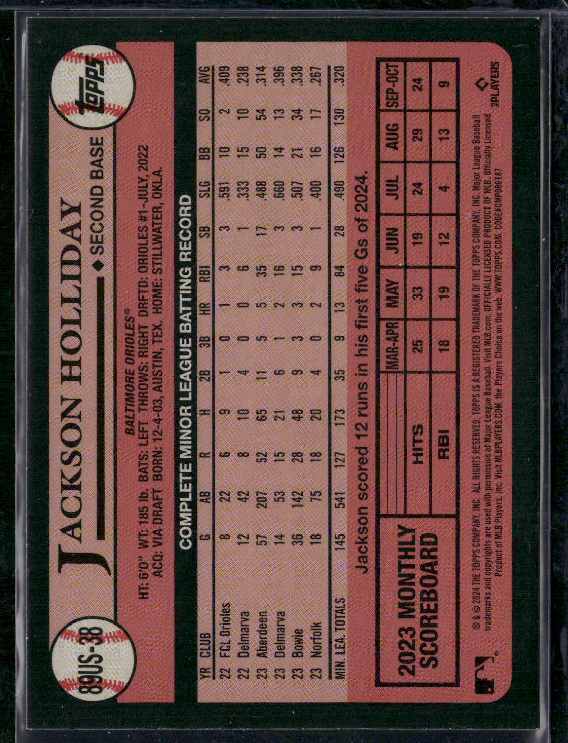 2024 Topps Update JACKSON HOLLIDAY RC #89US-38