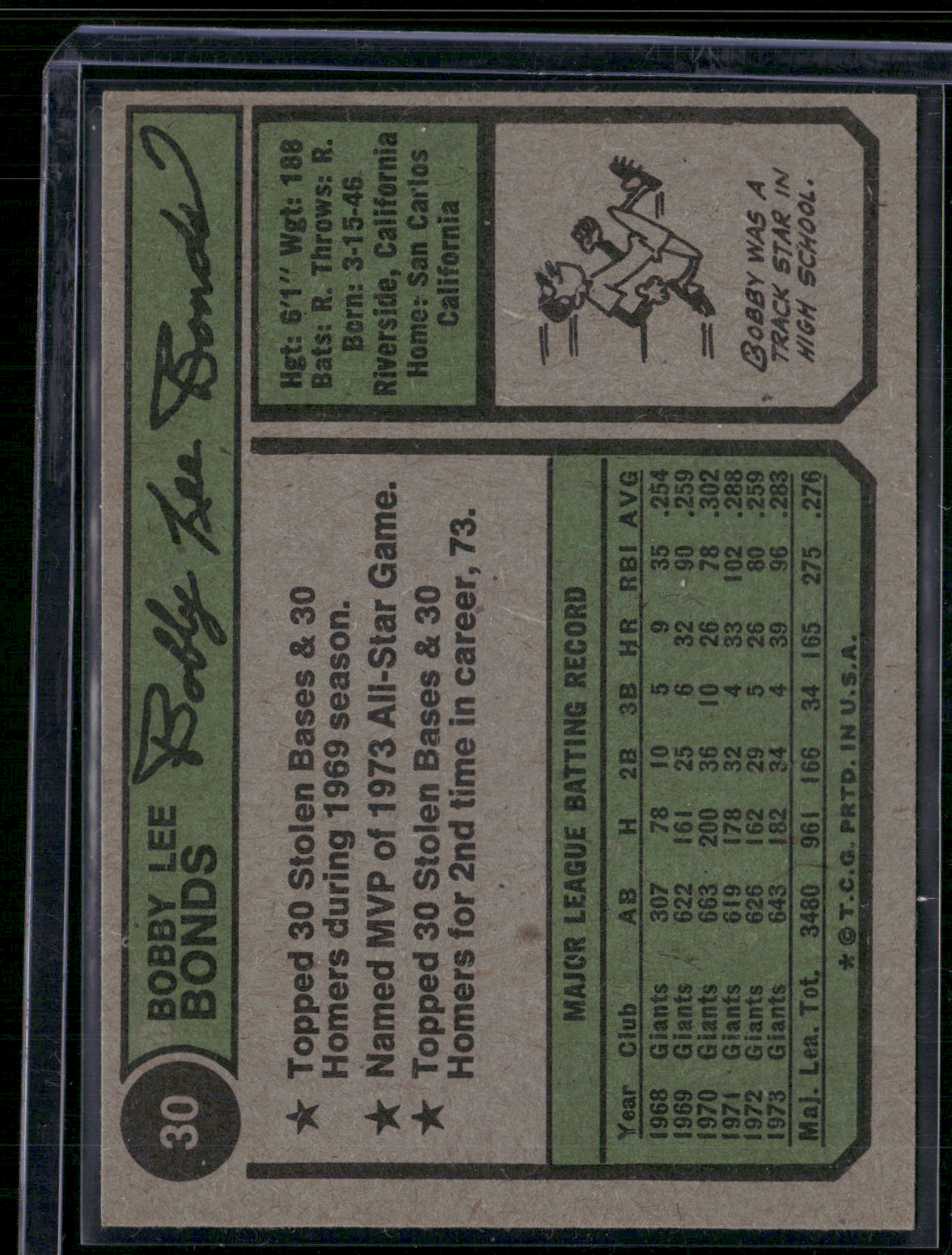 1974 Topps BOBBY BONDS #30 Light Stain (EX)