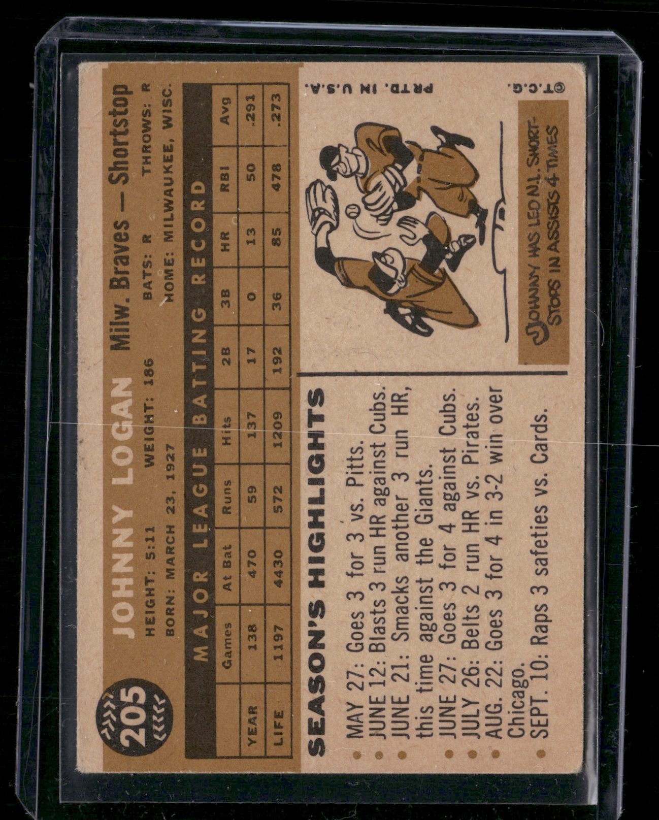 1960 Topps JOHNNY LOGAN #205 Light Wrinkles (VG)