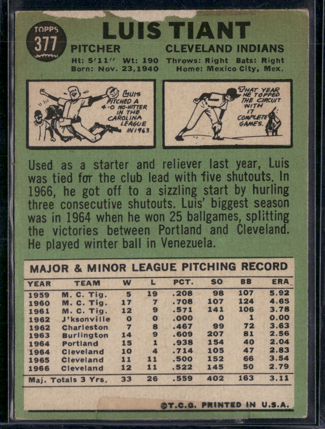 1967 Topps LUIS TIANT #377
