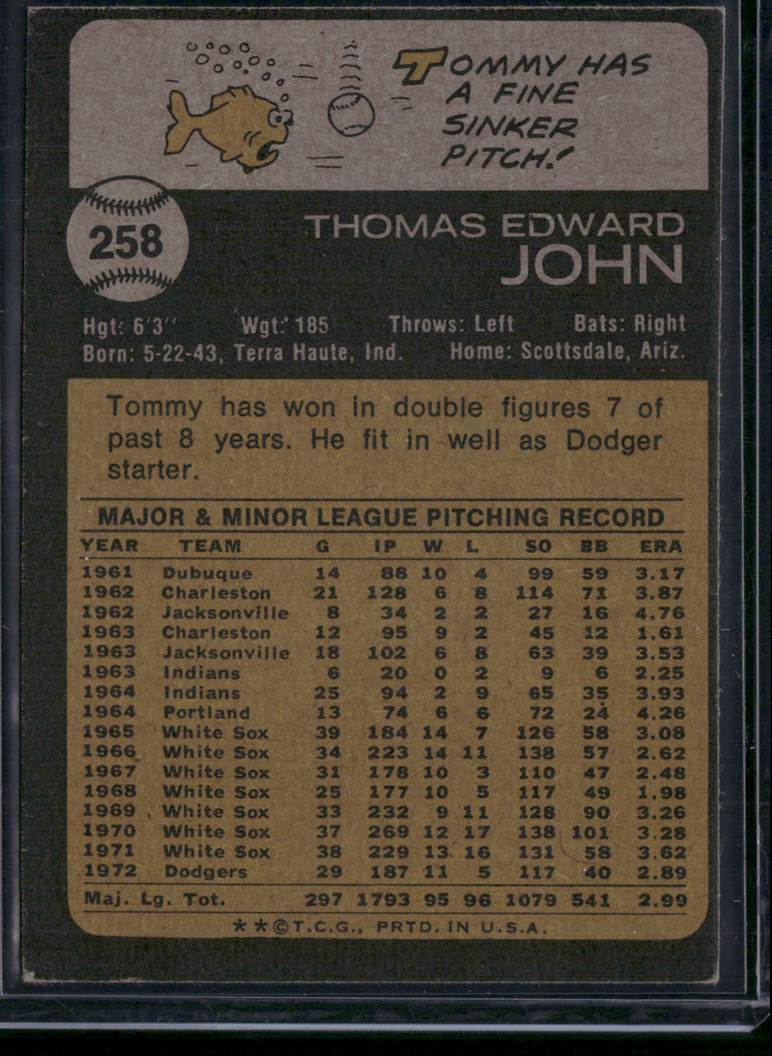 1973 Topps TOMMY JOHN #258
