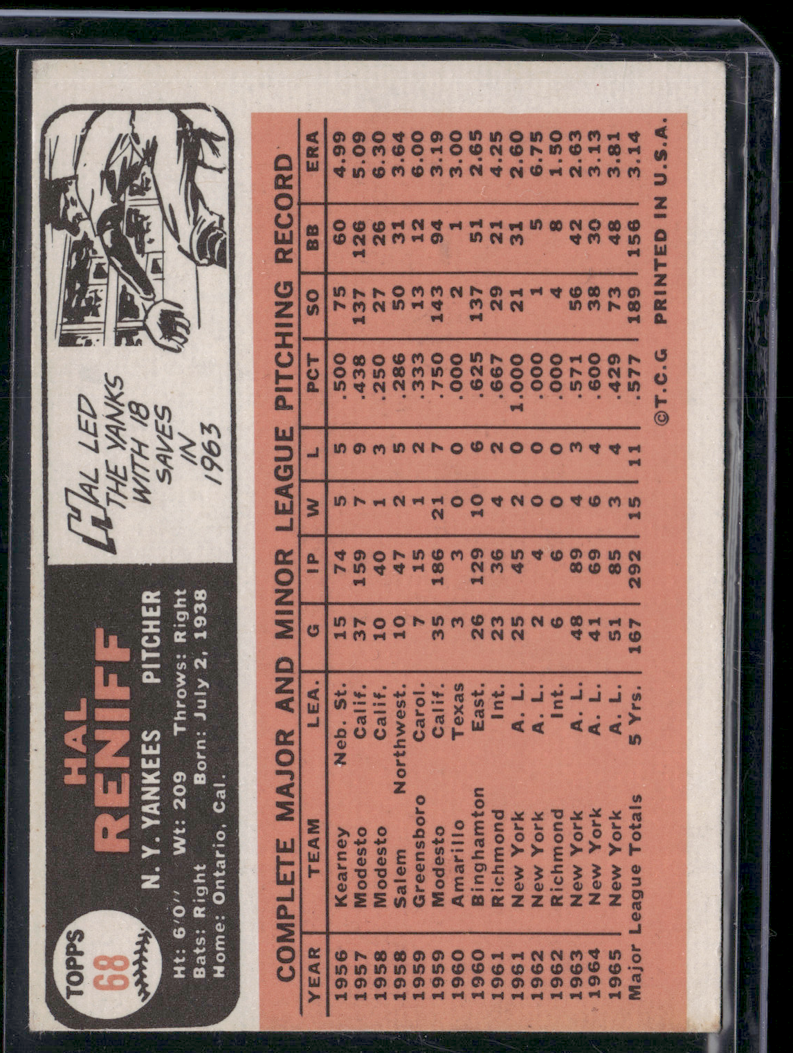 1966 Topps HAL RENIFF #68