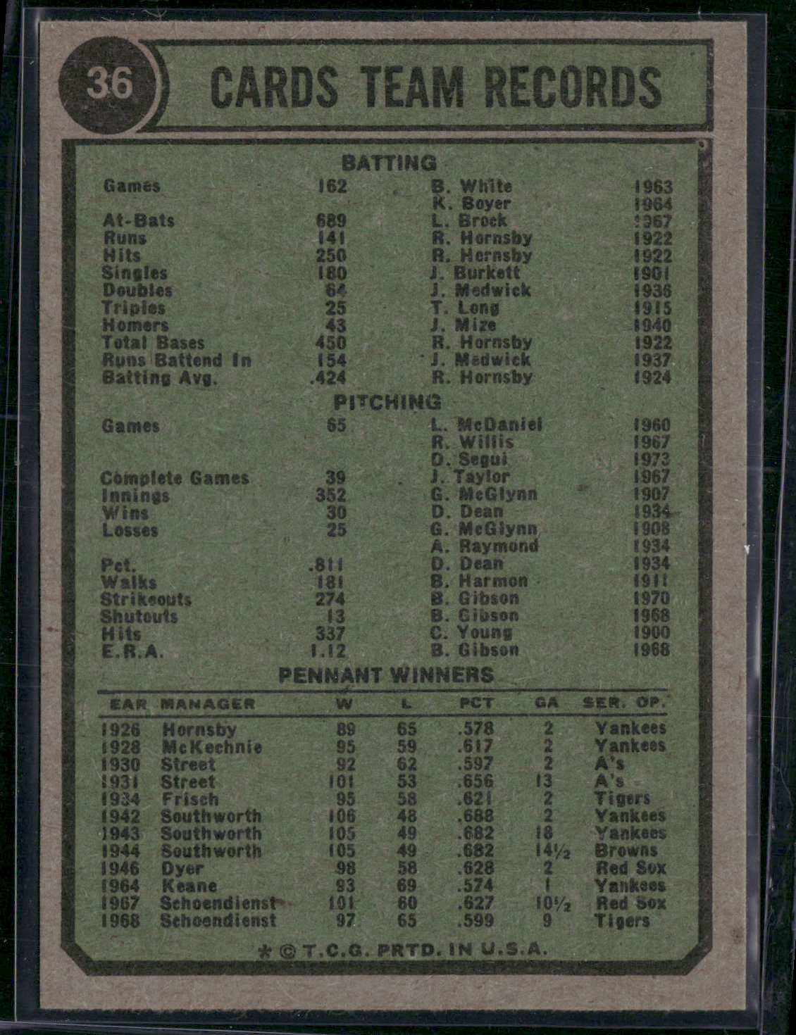 1974 Topps ST. LOUIS CARDINALS #36 (EX/MT-NM)
