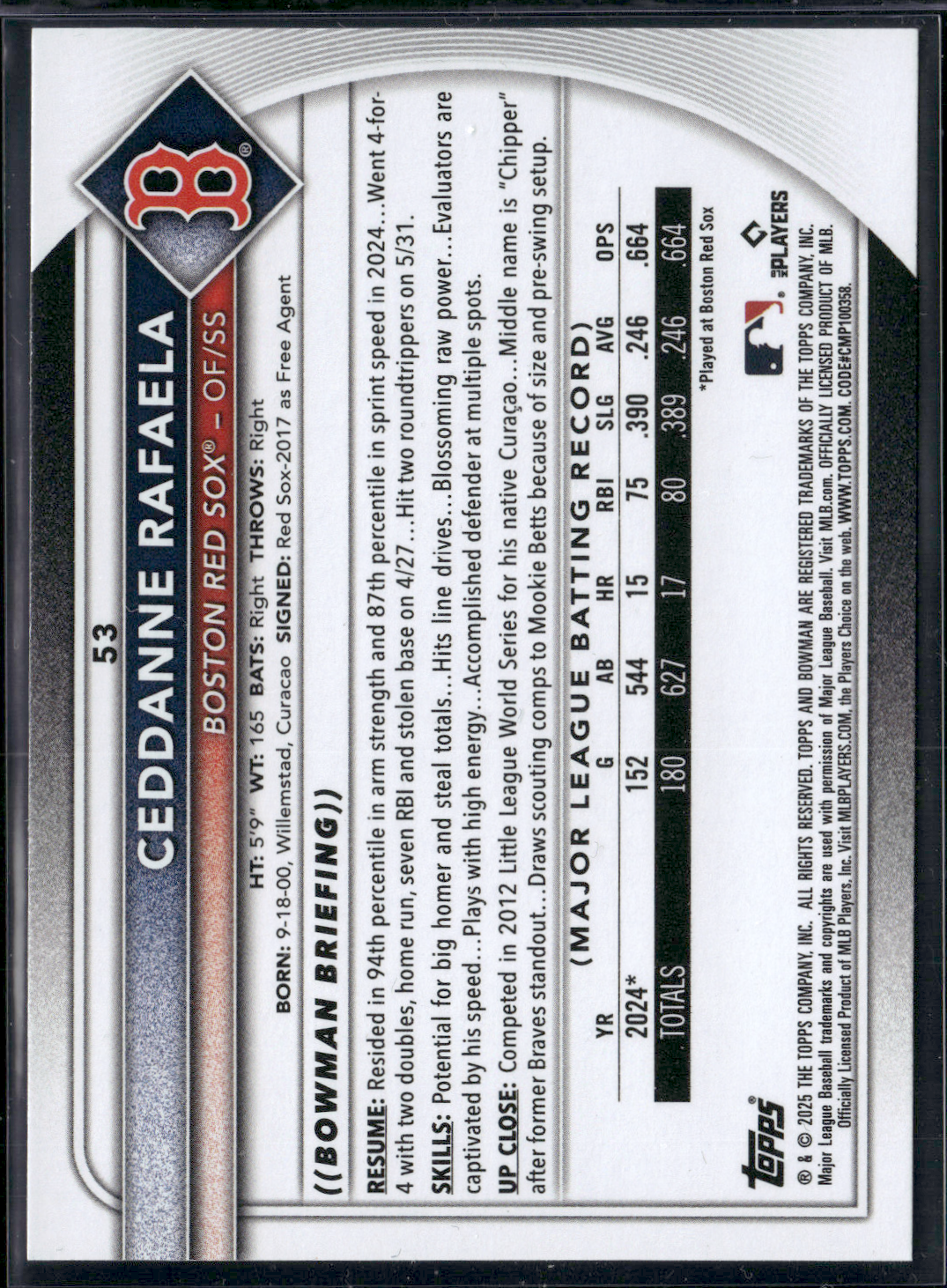 2025 Bowman CEDDANNE RAFAELA #53
