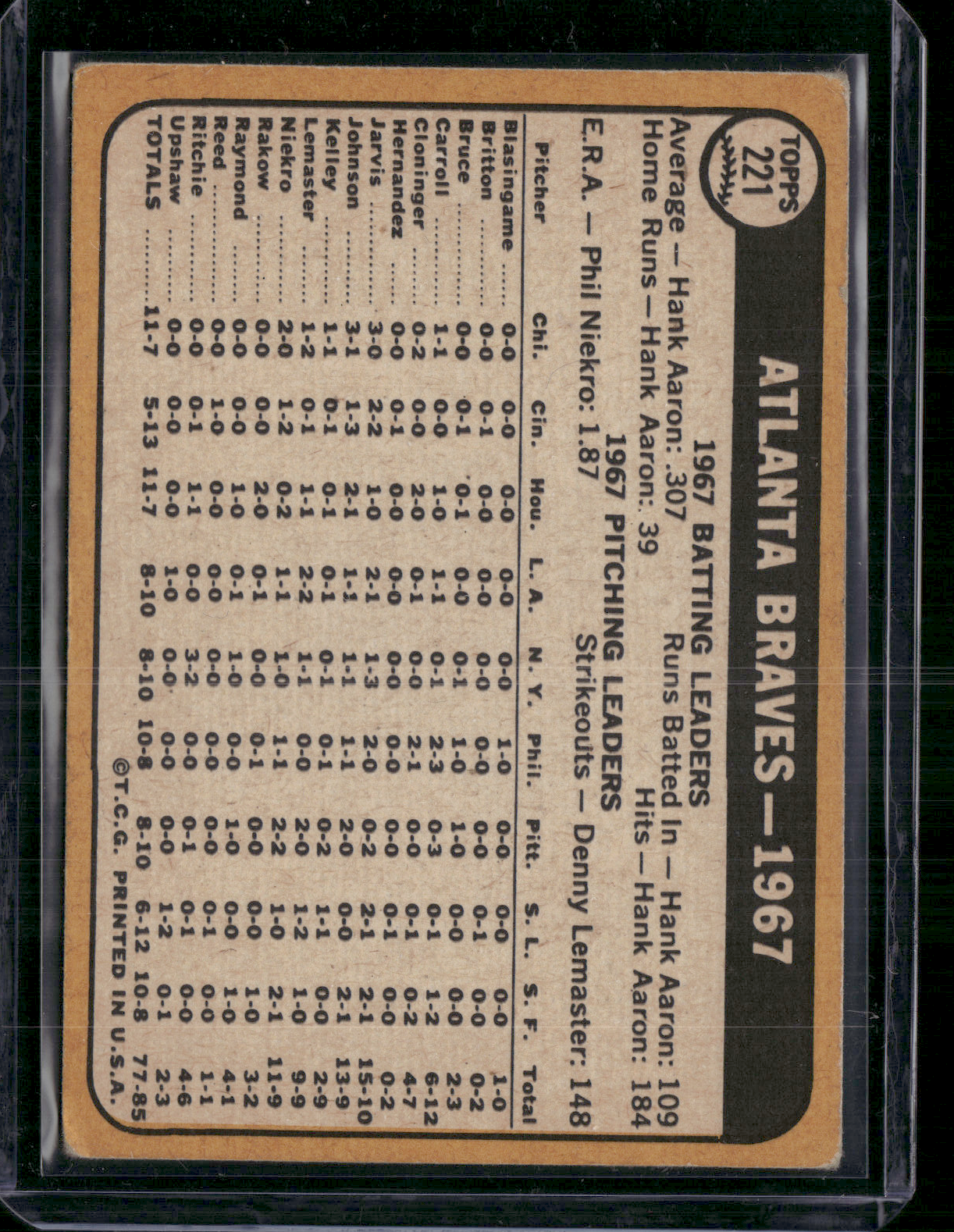 1968 Topps ATLANTA BRAVES #221 (VG)