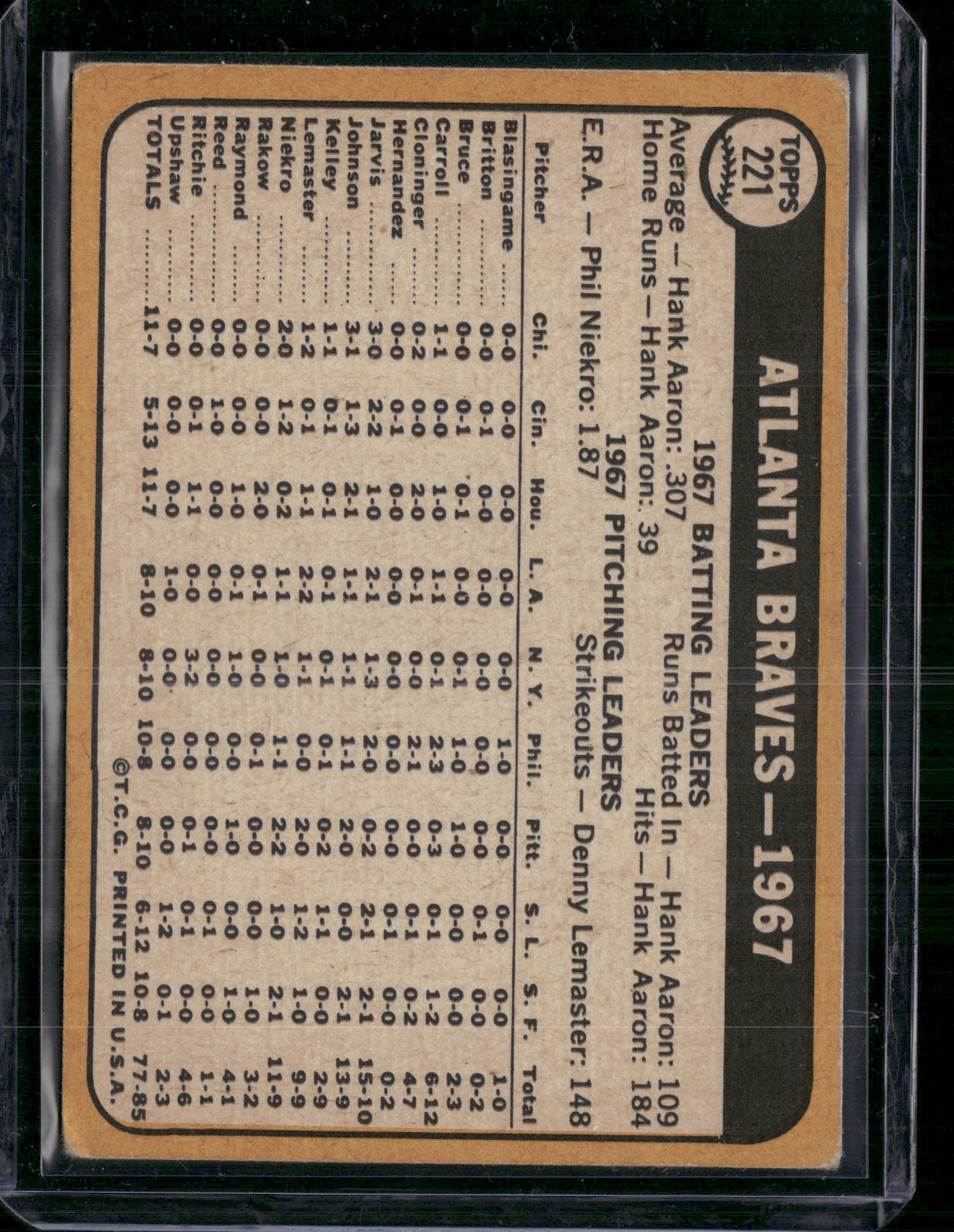 1968 Topps ATLANTA BRAVES #221 (VG)