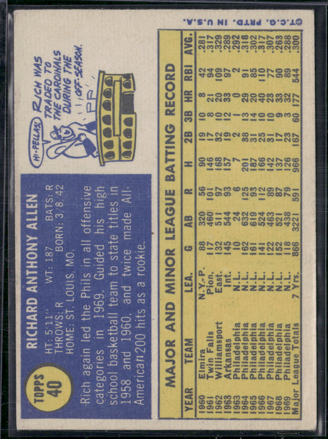 1970 Topps RICH ALLEN #40 (EX)