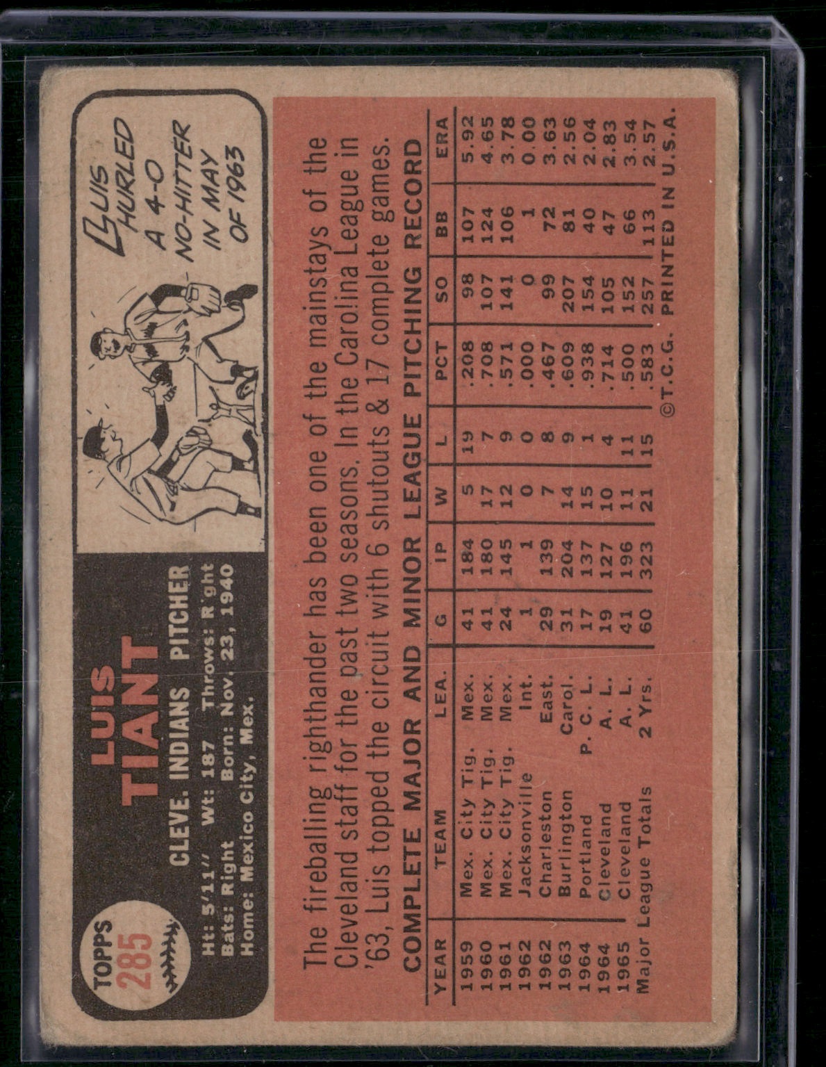 1966 Topps LUIS TIANT #285 Light Wrinkle (VG-VG/EX)